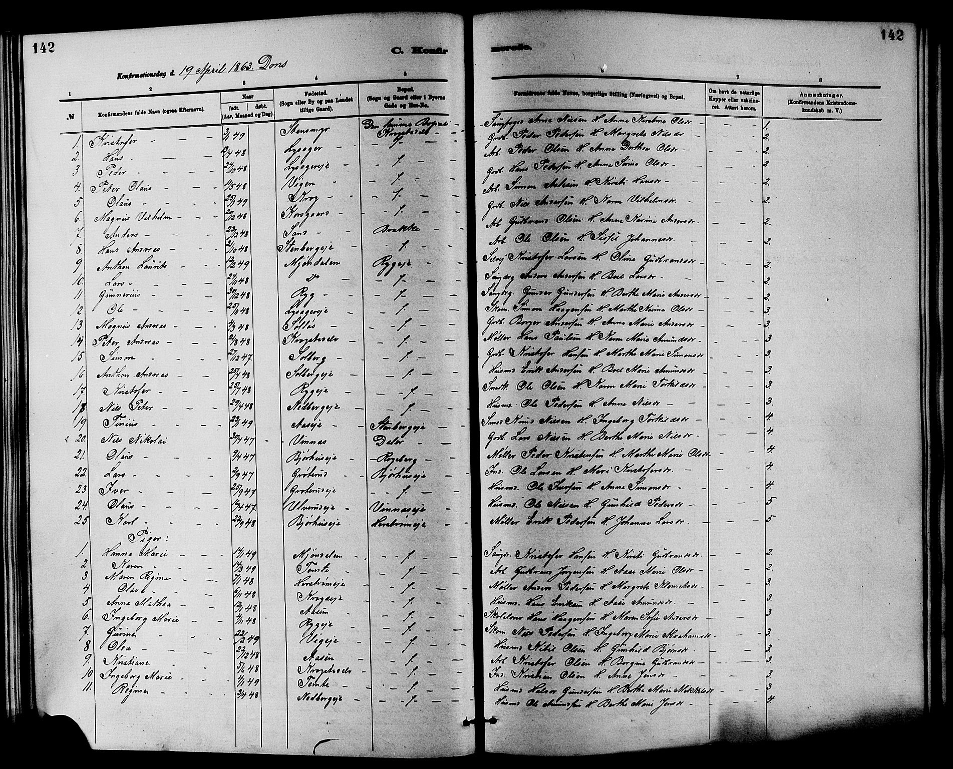 Nedre Eiker kirkebøker, SAKO/A-612/F/Fa/L0001: Parish register (official) no. 1, 1853-1877, p. 142