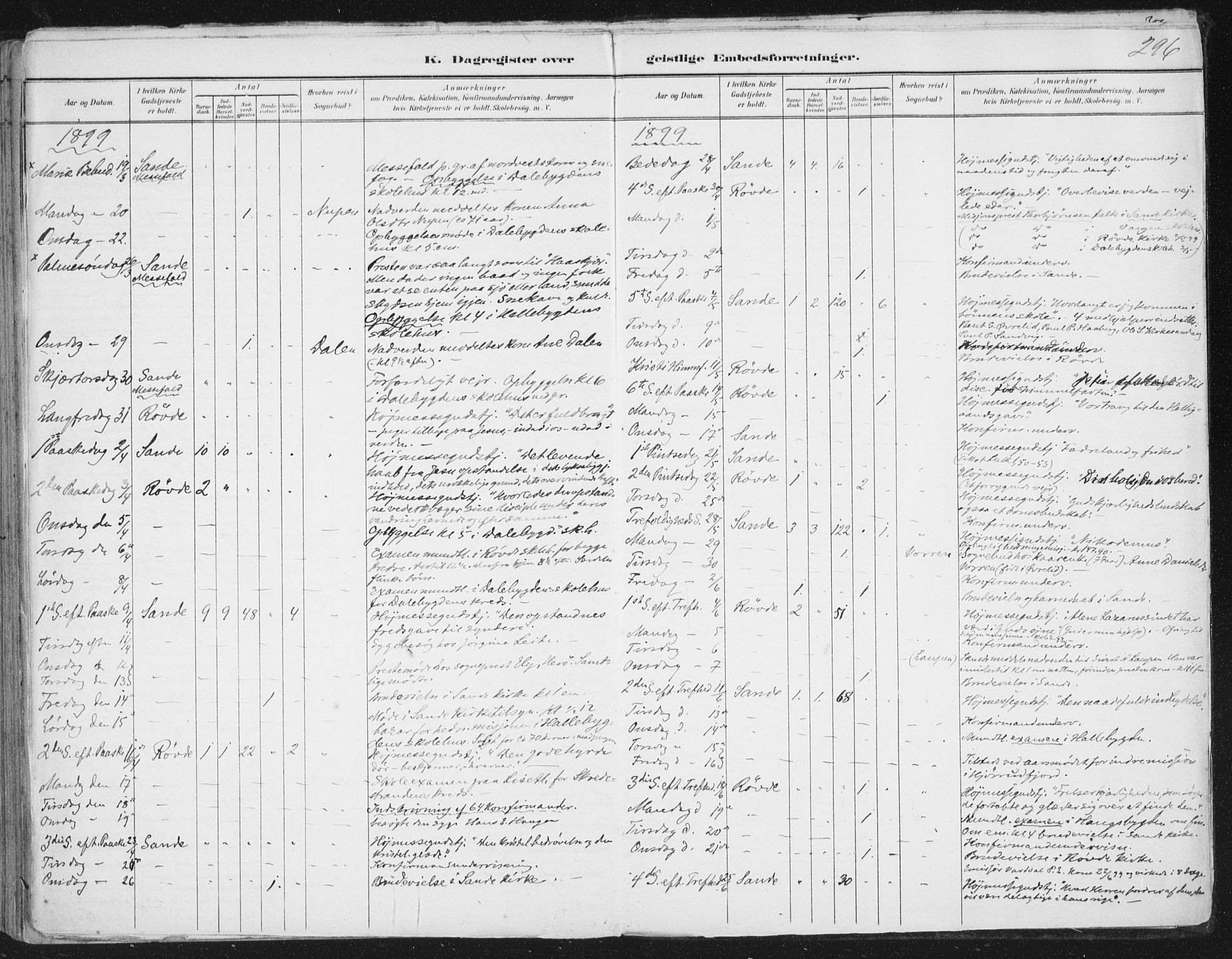 Ministerialprotokoller, klokkerbøker og fødselsregistre - Møre og Romsdal, AV/SAT-A-1454/503/L0037: Parish register (official) no. 503A05, 1884-1900, p. 296