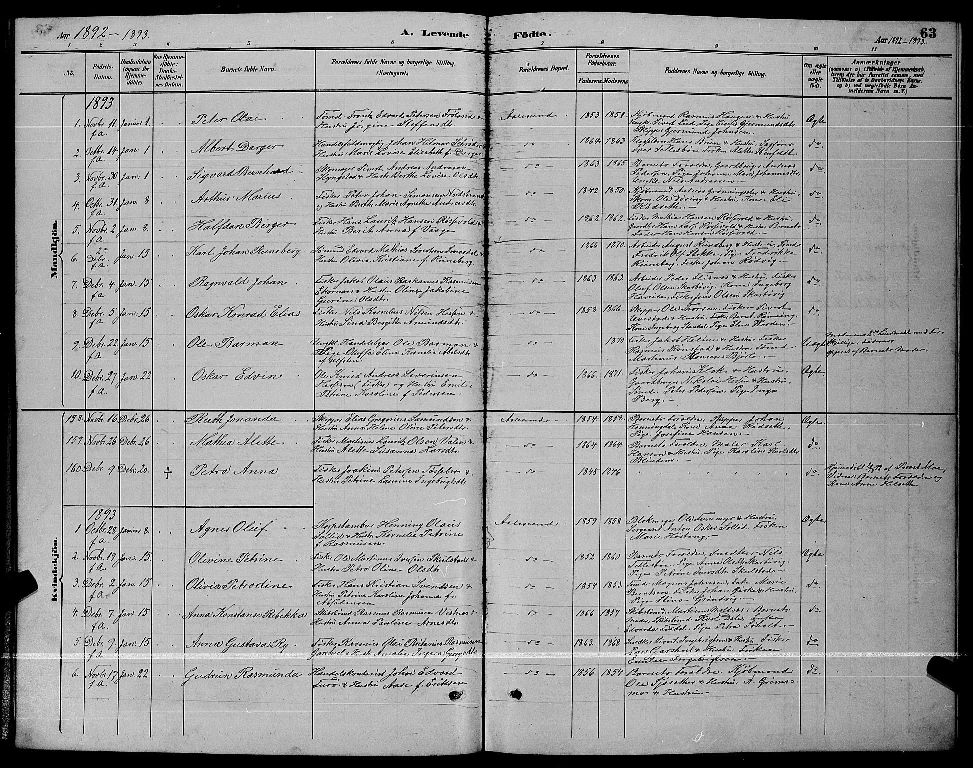 Ministerialprotokoller, klokkerbøker og fødselsregistre - Møre og Romsdal, AV/SAT-A-1454/529/L0467: Parish register (copy) no. 529C04, 1889-1897, p. 63