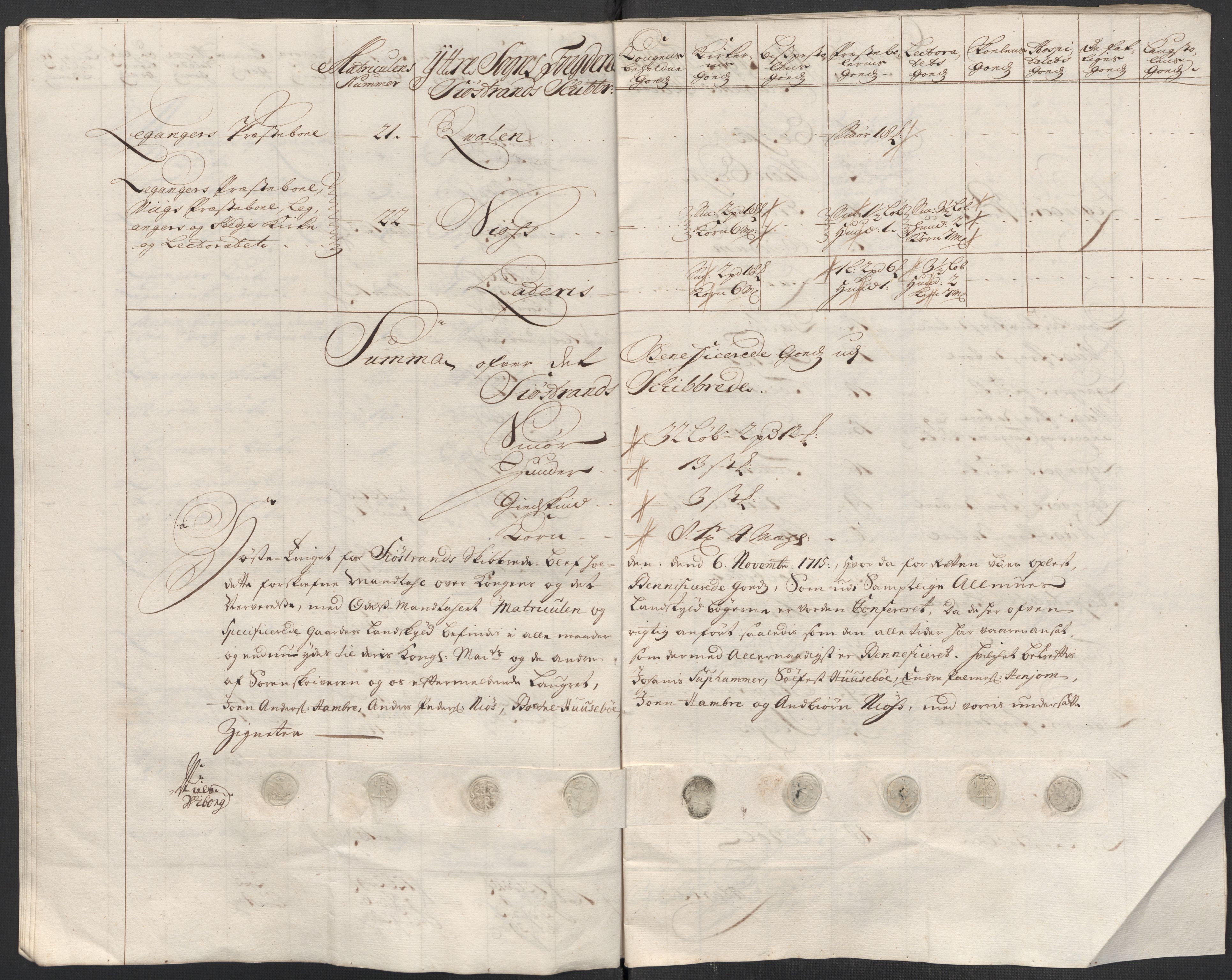 Rentekammeret inntil 1814, Reviderte regnskaper, Fogderegnskap, AV/RA-EA-4092/R52/L3320: Fogderegnskap Sogn, 1715-1716, p. 247