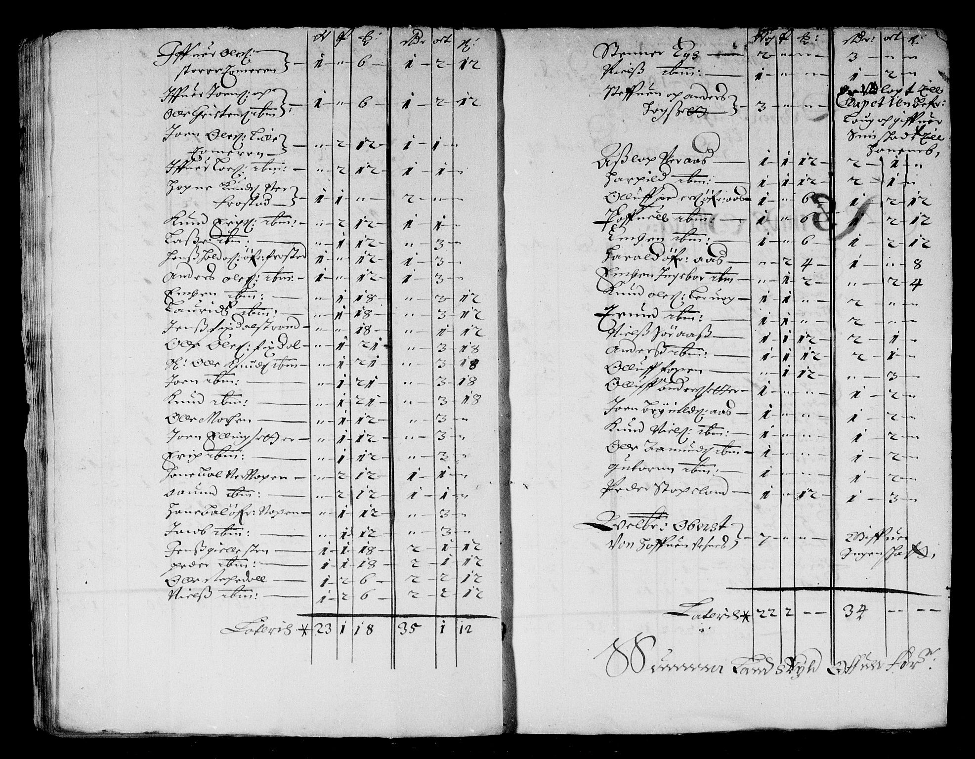 Rentekammeret inntil 1814, Reviderte regnskaper, Stiftamtstueregnskaper, Trondheim stiftamt og Nordland amt, AV/RA-EA-6044/R/Rd/L0043: Trondheim stiftamt, 1676