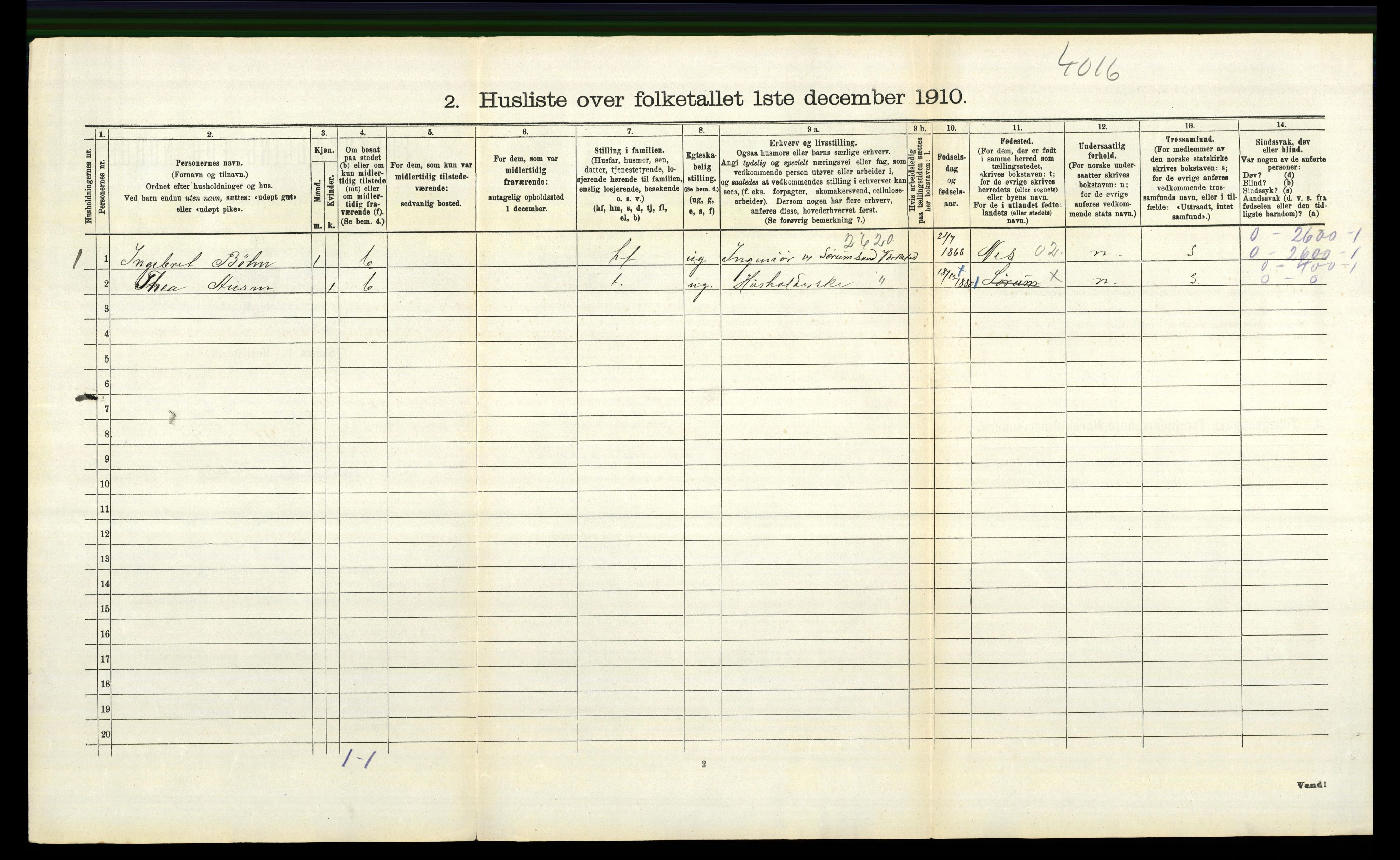 RA, 1910 census for Sørum, 1910, p. 416