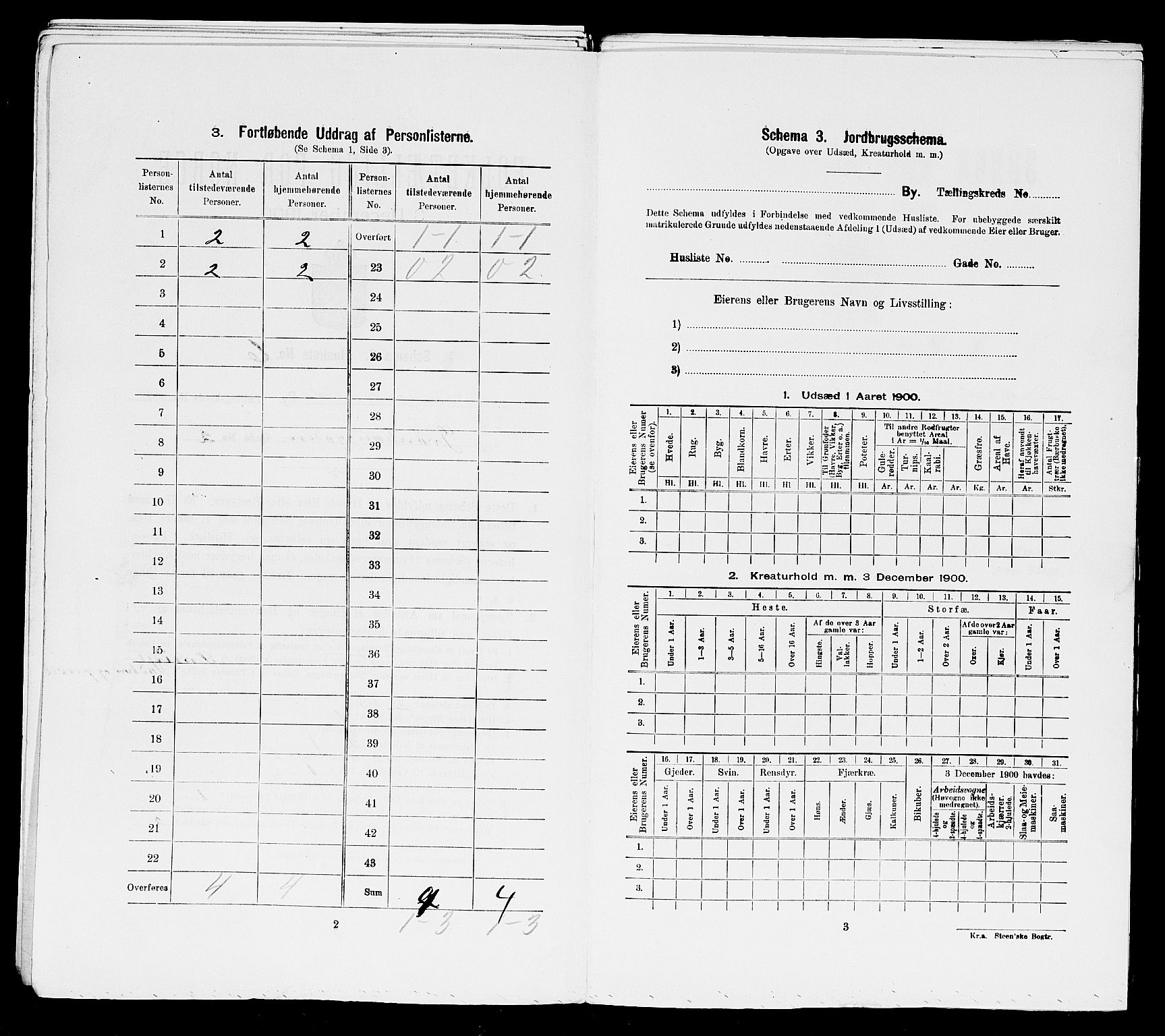 SAST, 1900 census for Haugesund, 1900, p. 2103