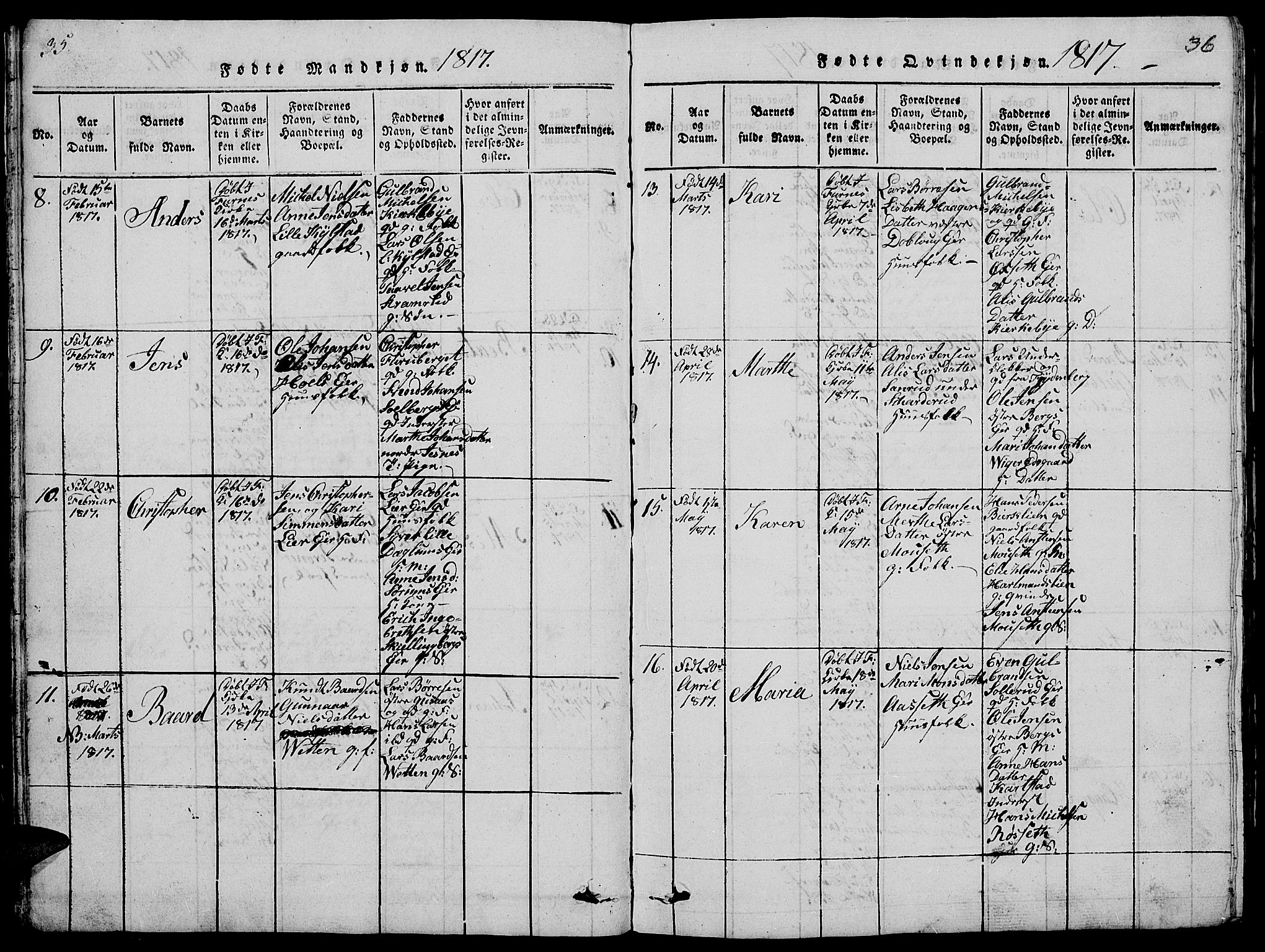 Vang prestekontor, Hedmark, AV/SAH-PREST-008/H/Ha/Hab/L0005: Parish register (copy) no. 5, 1815-1836, p. 35-36