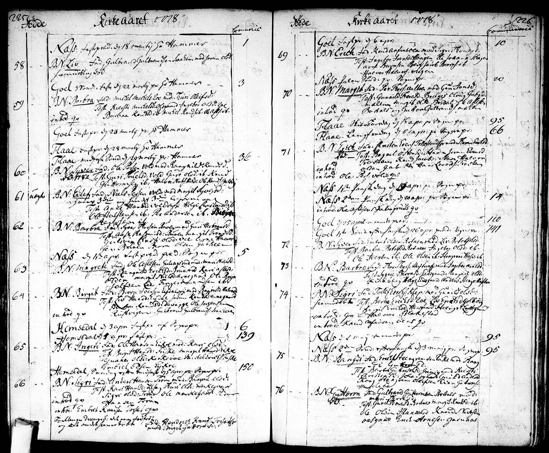 Nes kirkebøker, SAKO/A-236/F/Fa/L0004: Parish register (official) no. 4, 1764-1786, p. 225-226