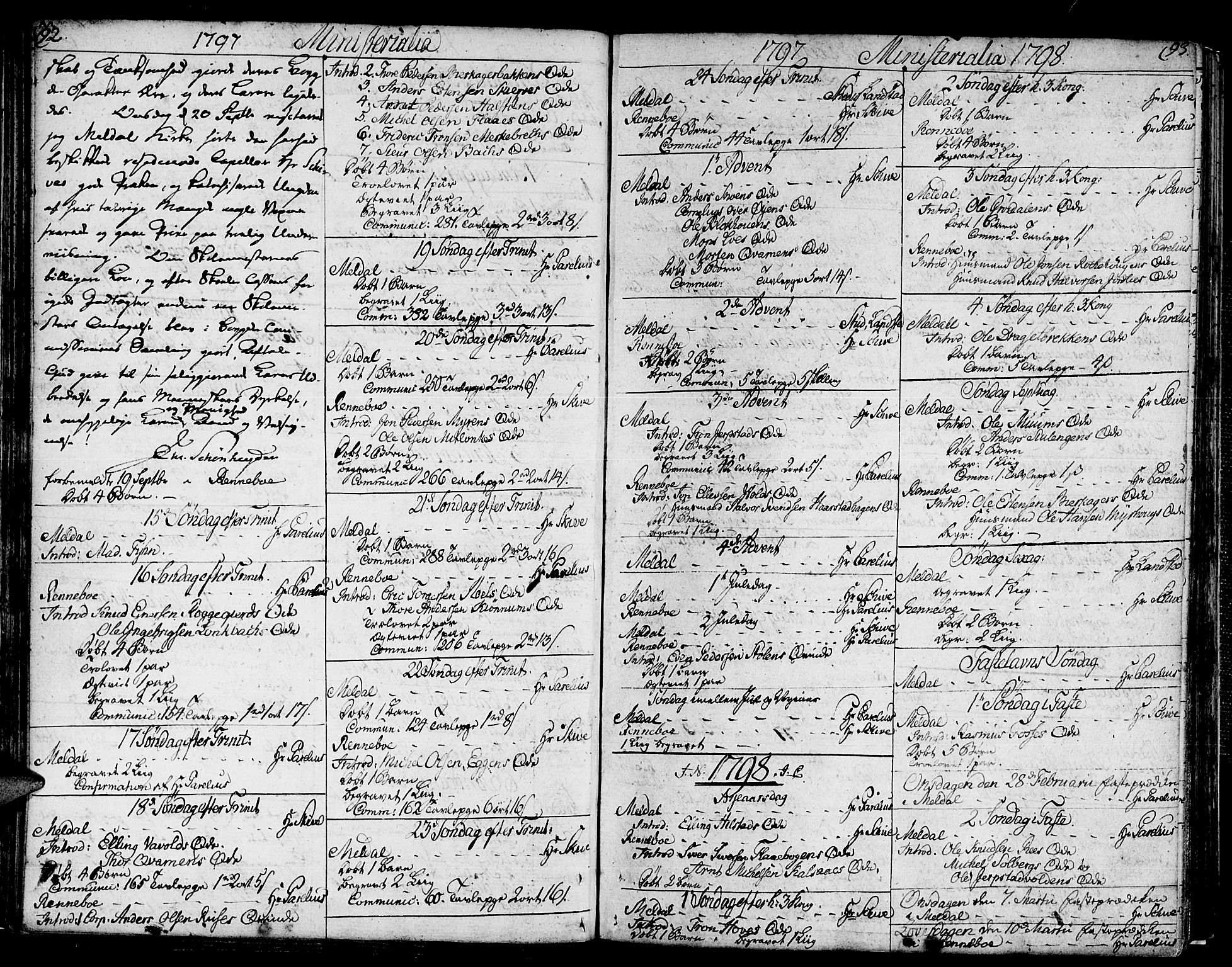 Ministerialprotokoller, klokkerbøker og fødselsregistre - Sør-Trøndelag, SAT/A-1456/672/L0852: Parish register (official) no. 672A05, 1776-1815, p. 92-93