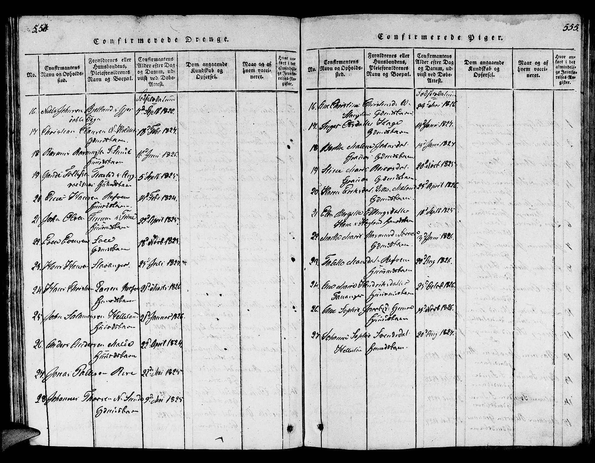 Håland sokneprestkontor, AV/SAST-A-101802/001/30BB/L0001: Parish register (copy) no. B 1, 1815-1845, p. 554-555