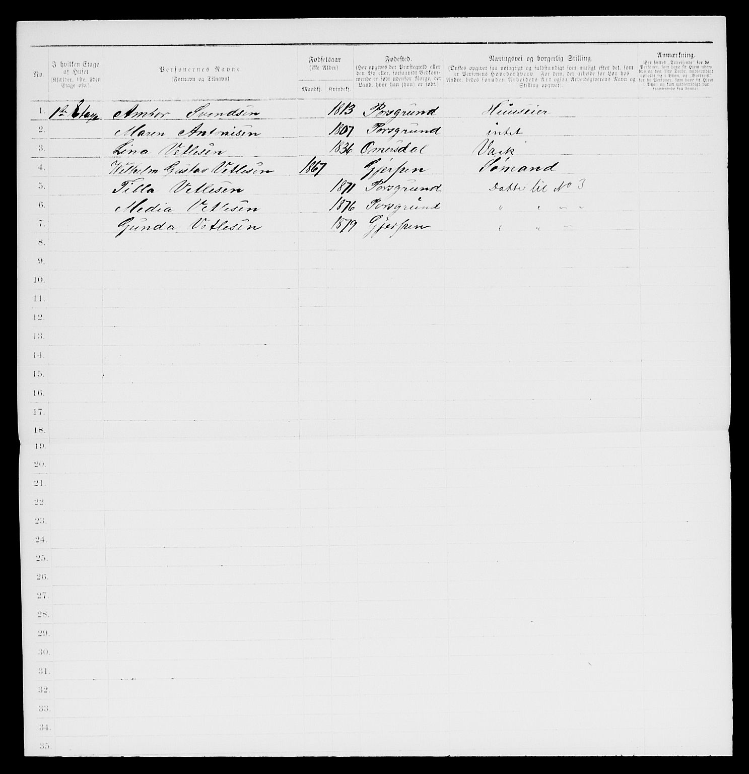 SAKO, 1885 census for 0805 Porsgrunn, 1885, p. 607