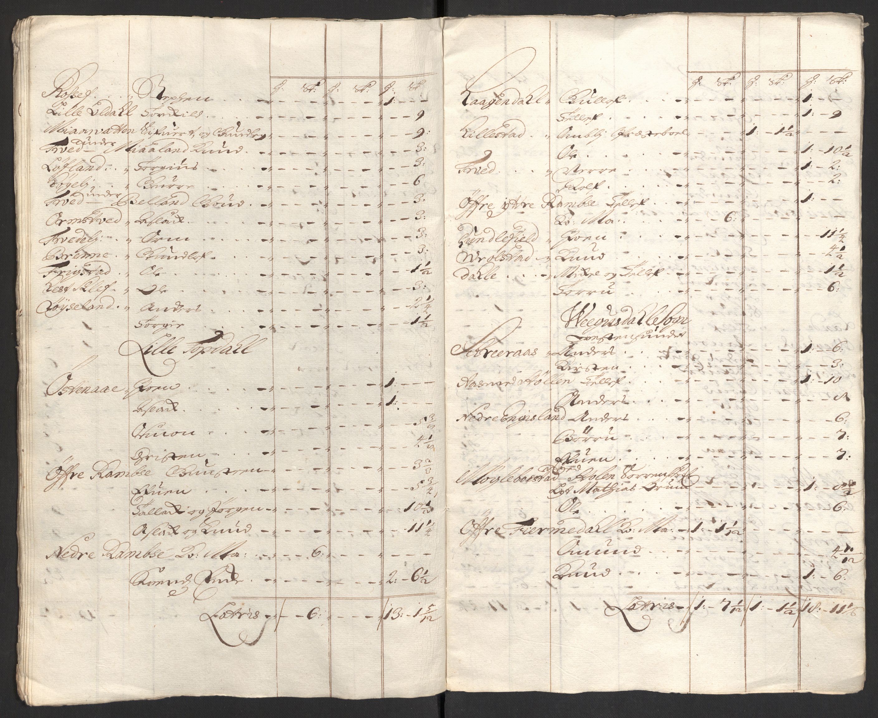 Rentekammeret inntil 1814, Reviderte regnskaper, Fogderegnskap, RA/EA-4092/R40/L2449: Fogderegnskap Råbyggelag, 1709-1711, p. 72