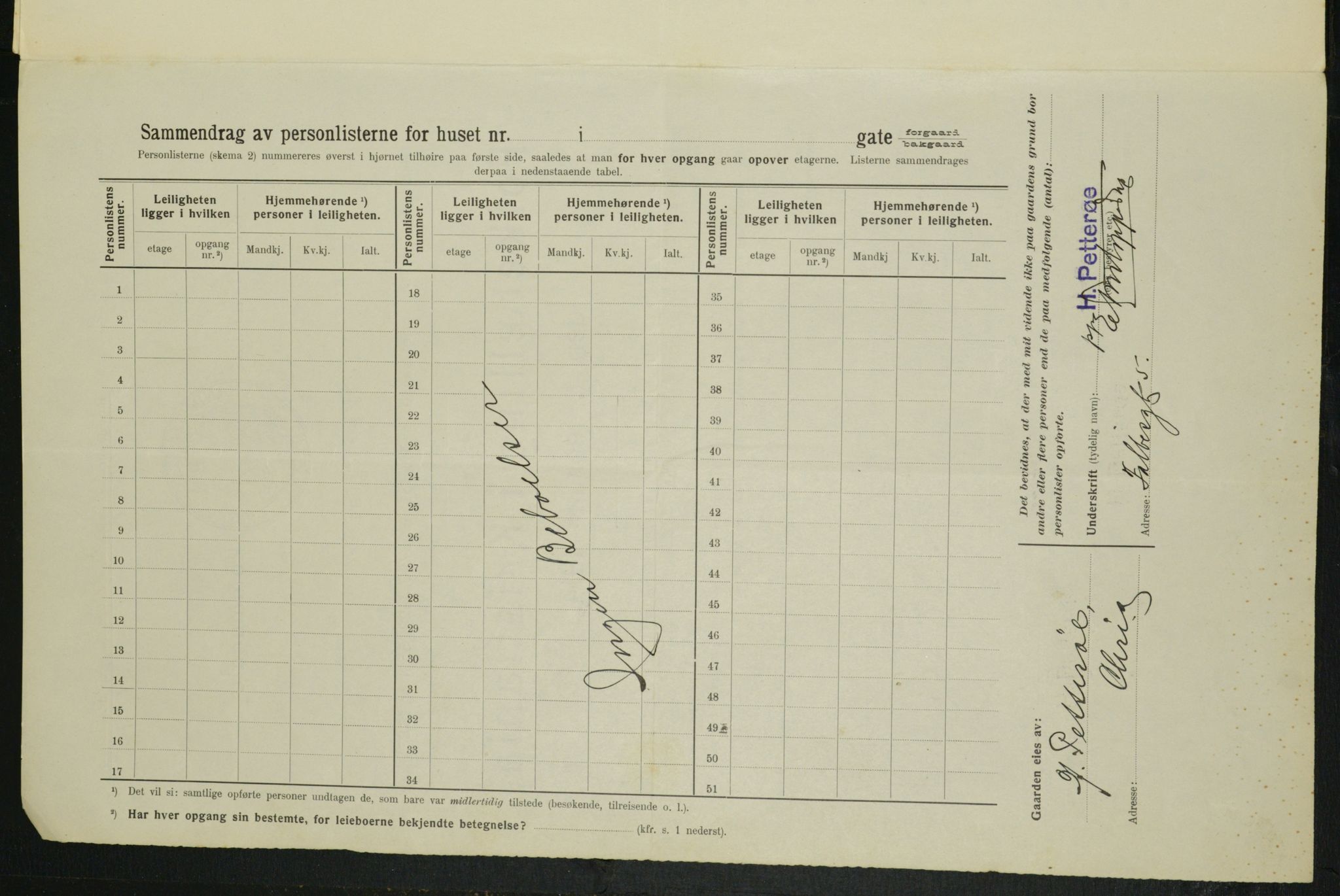 OBA, Municipal Census 1914 for Kristiania, 1914, p. 23327