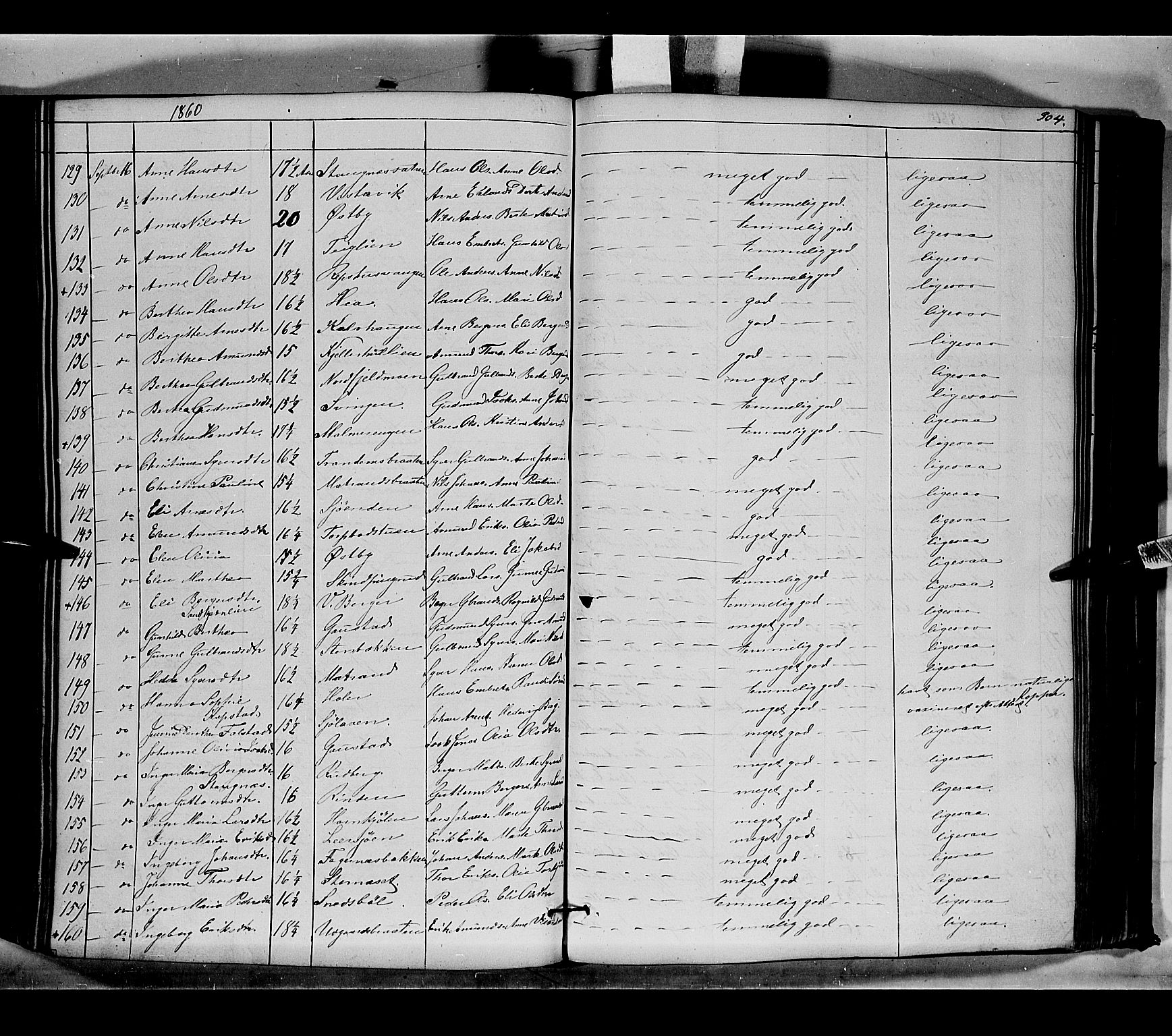 Vinger prestekontor, AV/SAH-PREST-024/H/Ha/Haa/L0010: Parish register (official) no. 10, 1855-1861, p. 304