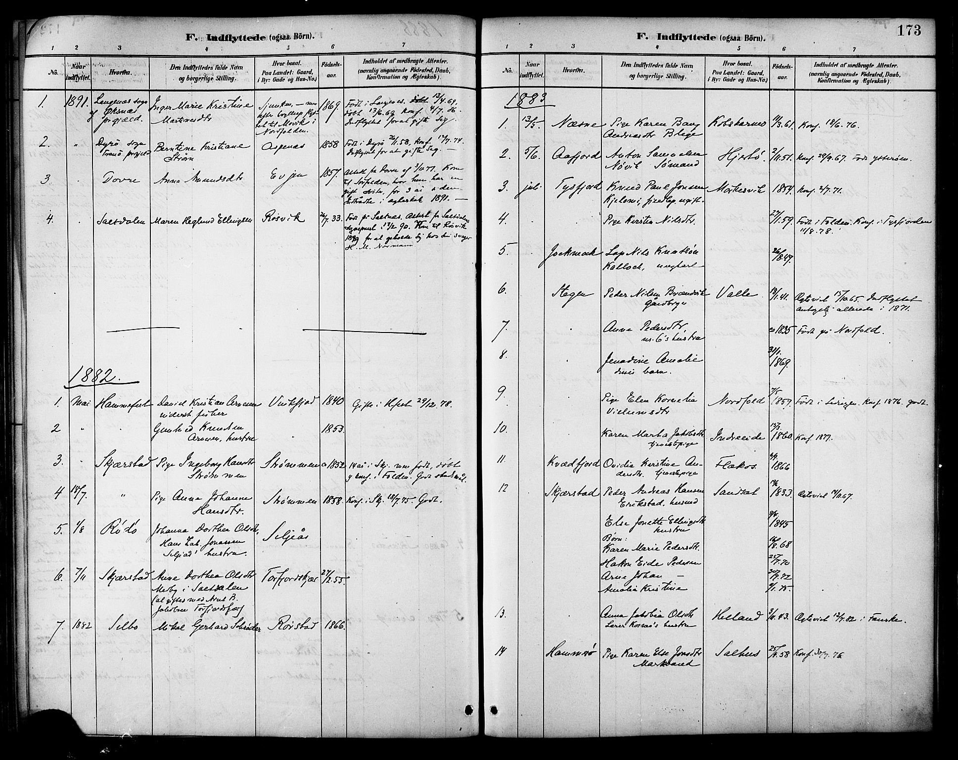 Ministerialprotokoller, klokkerbøker og fødselsregistre - Nordland, SAT/A-1459/854/L0778: Parish register (official) no. 854A01 /2, 1881-1888, p. 173