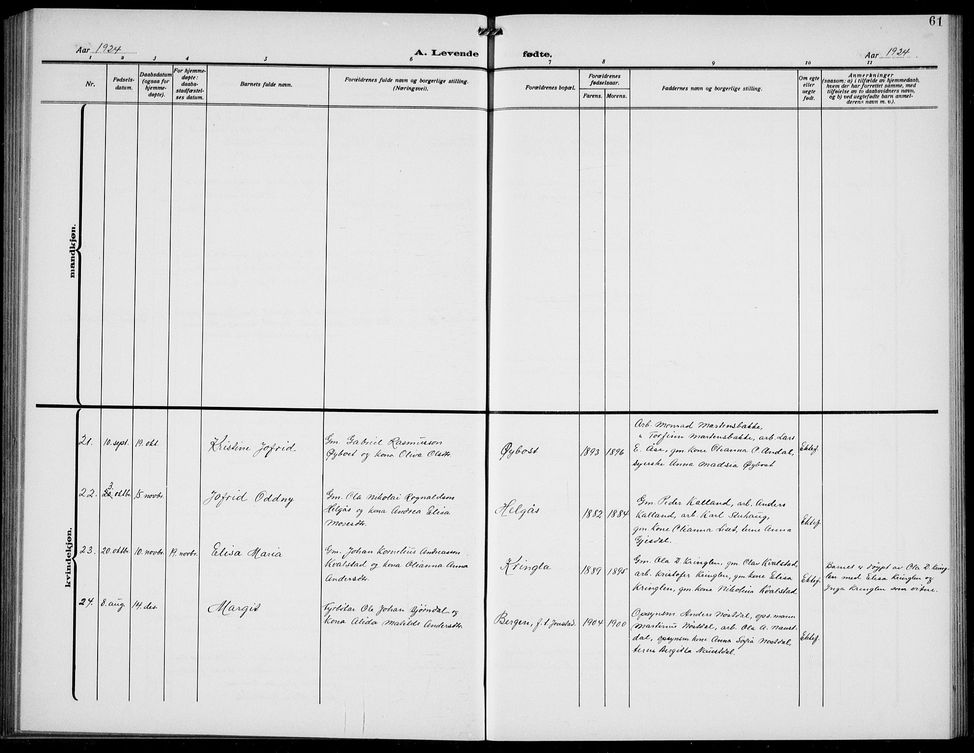 Førde sokneprestembete, AV/SAB-A-79901/H/Hab/Habd/L0006: Parish register (copy) no. D 6, 1914-1937, p. 61