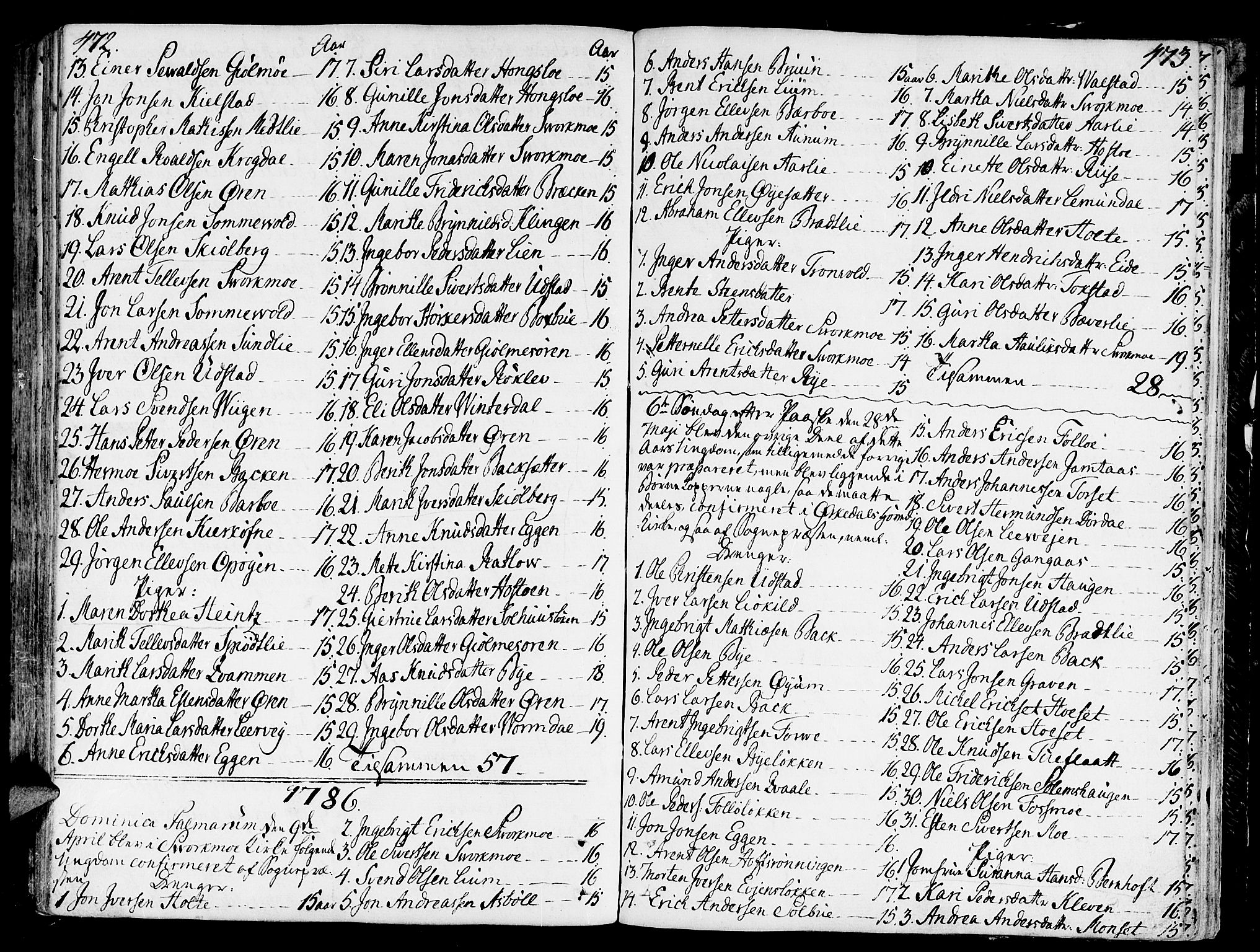 Ministerialprotokoller, klokkerbøker og fødselsregistre - Sør-Trøndelag, SAT/A-1456/668/L0802: Parish register (official) no. 668A02, 1776-1799, p. 472-473