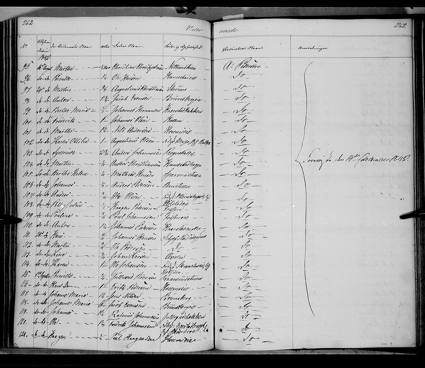 Østre Toten prestekontor, AV/SAH-PREST-104/H/Ha/Haa/L0002: Parish register (official) no. 2, 1840-1847, p. 262