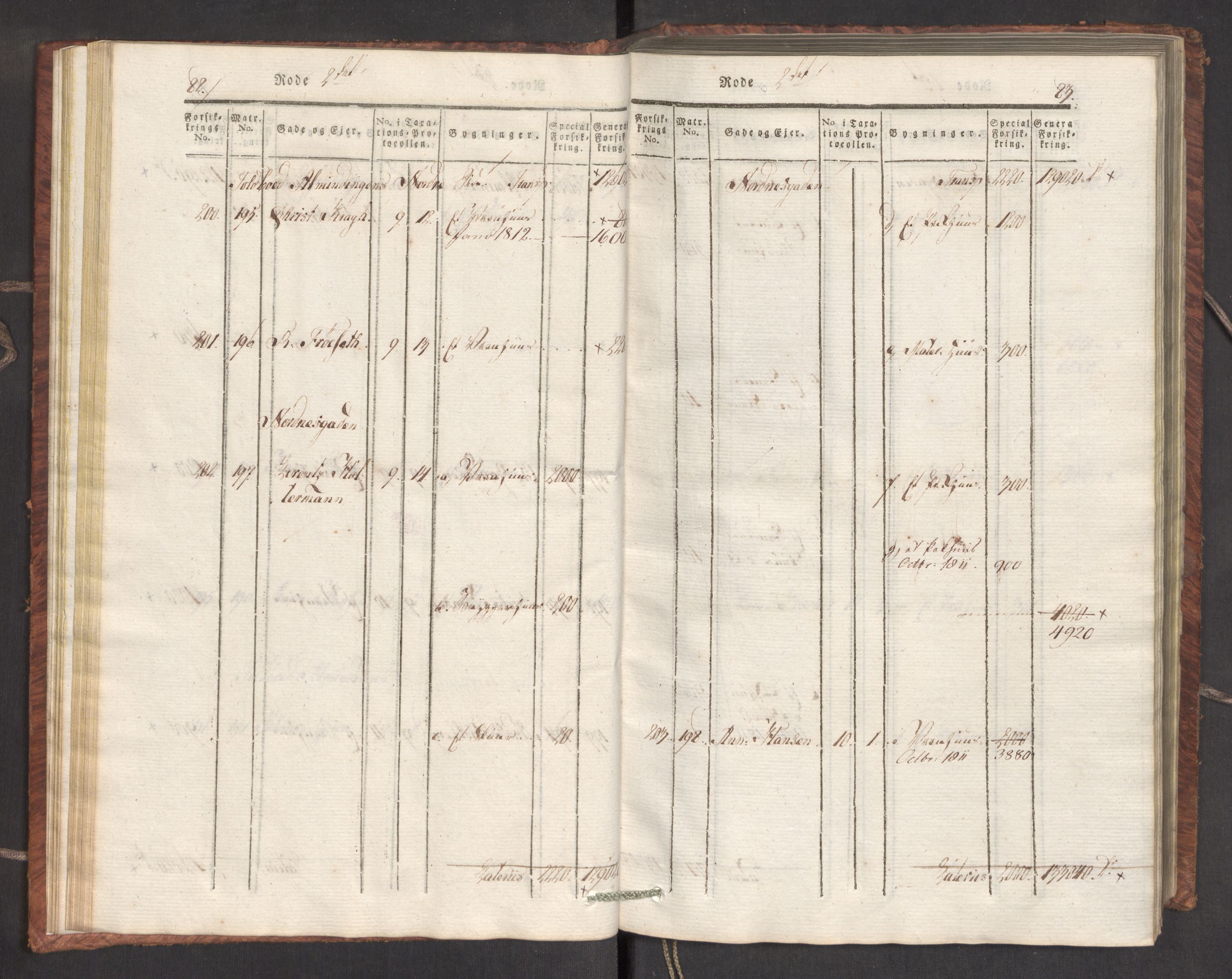 Kommersekollegiet, Brannforsikringskontoret 1767-1814, AV/RA-EA-5458/F/Fa/L0007/0001: Bergen / Branntakstprotokoll, 1807-1817, p. 82-83