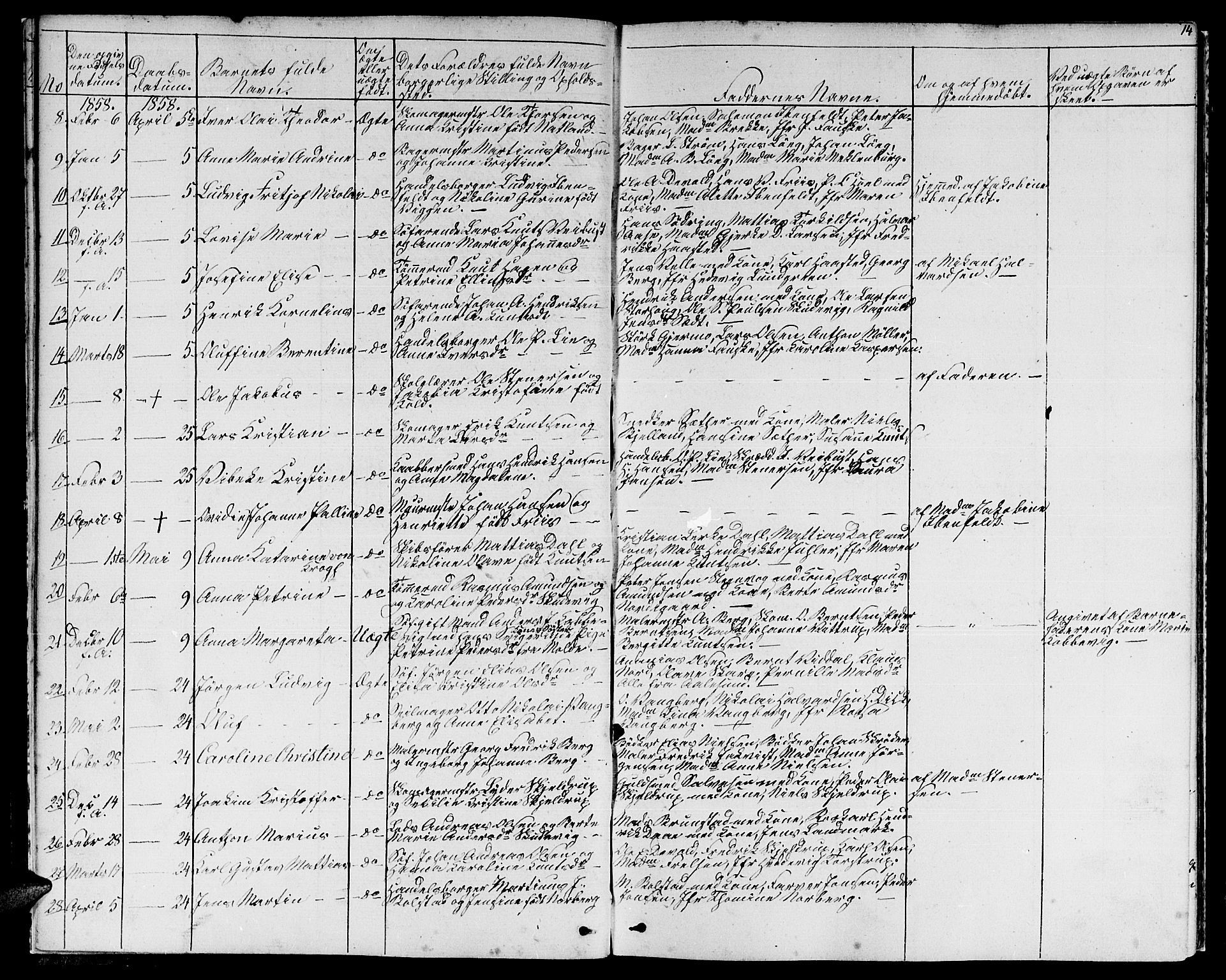 Ministerialprotokoller, klokkerbøker og fødselsregistre - Møre og Romsdal, SAT/A-1454/529/L0464: Parish register (copy) no. 529C01, 1855-1867, p. 14