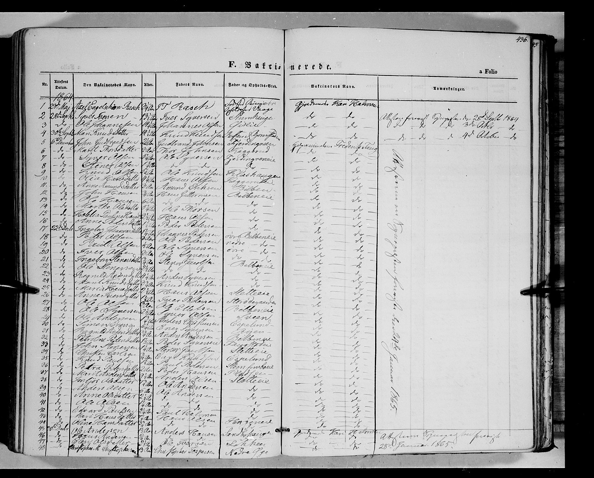 Vågå prestekontor, SAH/PREST-076/H/Ha/Haa/L0006: Parish register (official) no. 6 /1, 1856-1872, p. 436