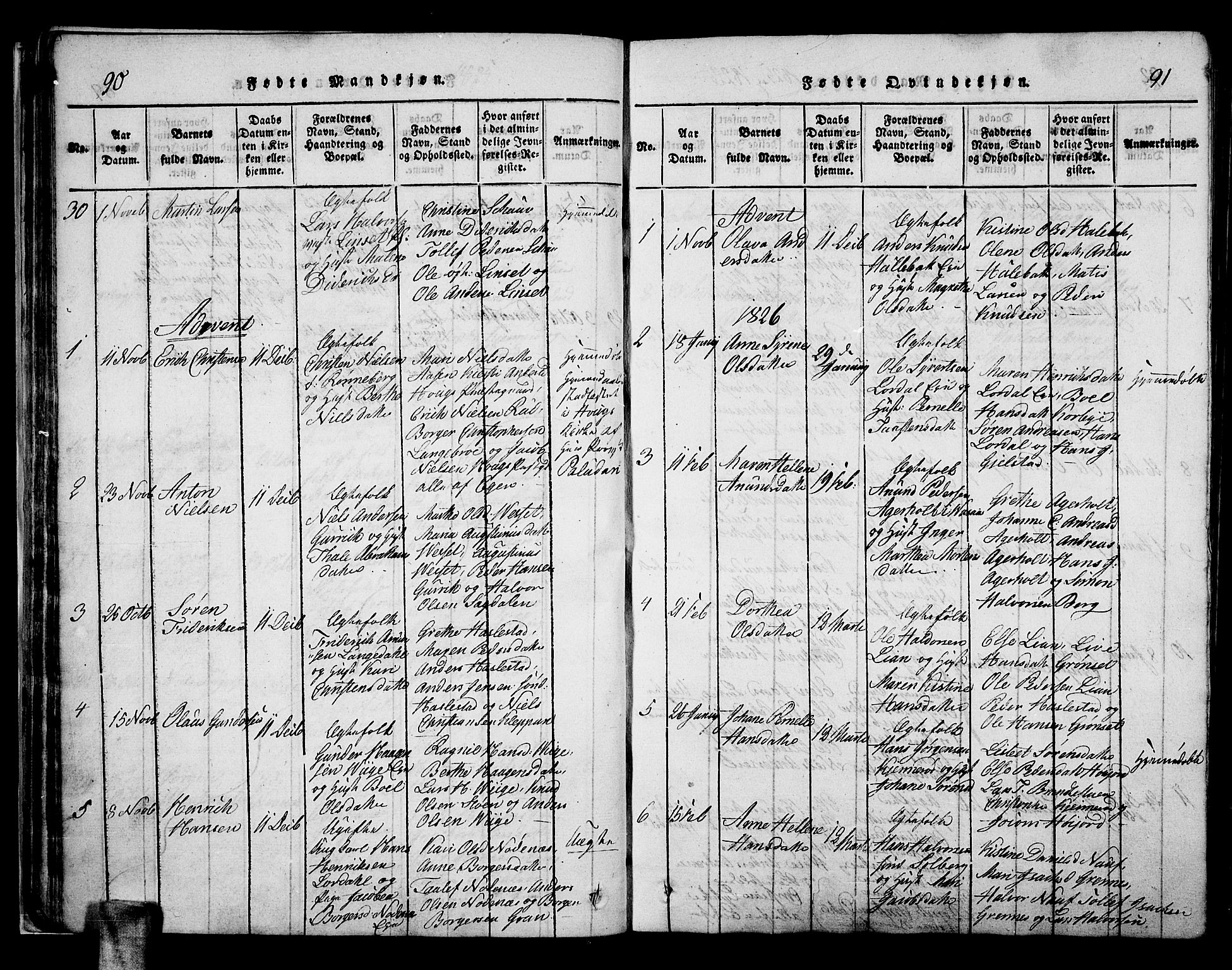 Hof kirkebøker, SAKO/A-64/F/Fa/L0004: Parish register (official) no. I 4, 1814-1843, p. 90-91