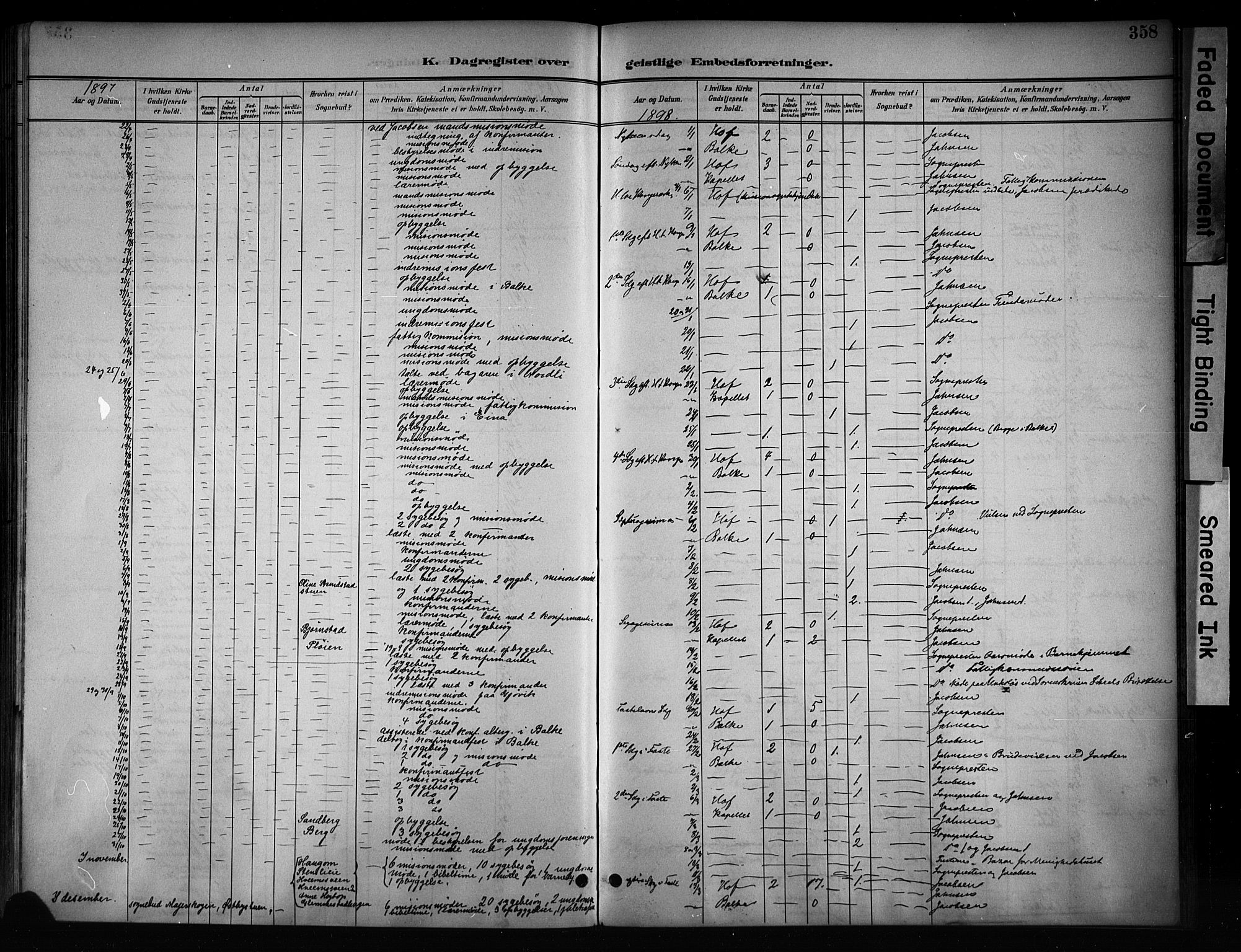 Østre Toten prestekontor, SAH/PREST-104/H/Ha/Haa/L0008: Parish register (official) no. 8, 1897-1909, p. 358