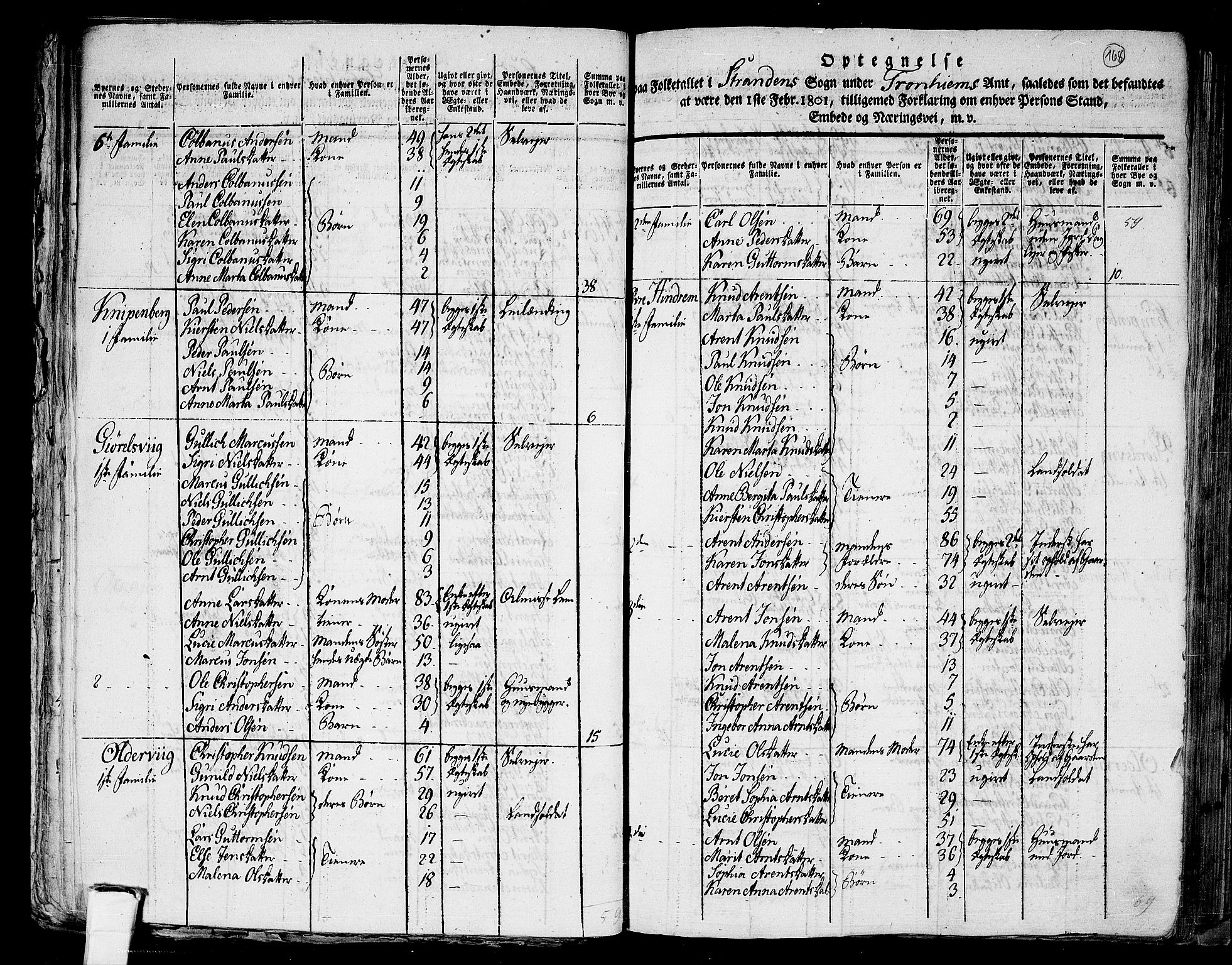 RA, 1801 census for 1718P Leksvik, 1801, p. 167b-168a