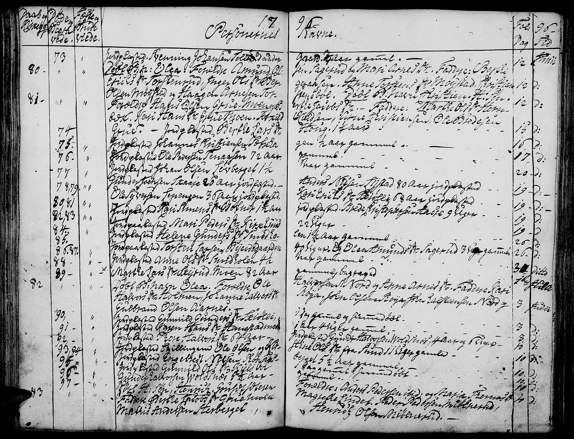 Grue prestekontor, AV/SAH-PREST-036/H/Ha/Haa/L0004: Parish register (official) no. 4, 1792-1805, p. 96