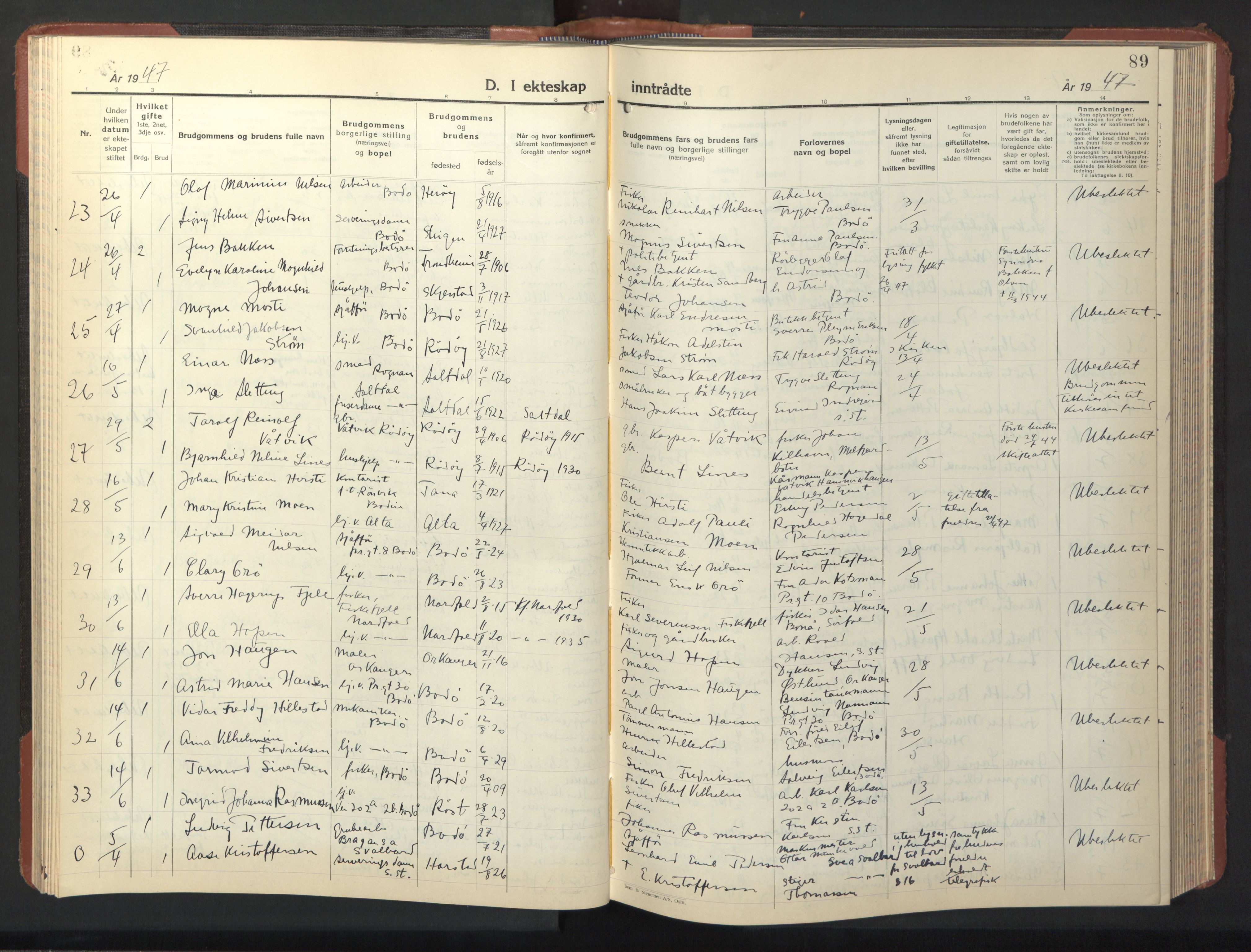 Ministerialprotokoller, klokkerbøker og fødselsregistre - Nordland, AV/SAT-A-1459/801/L0038: Parish register (copy) no. 801C13, 1935-1951, p. 89