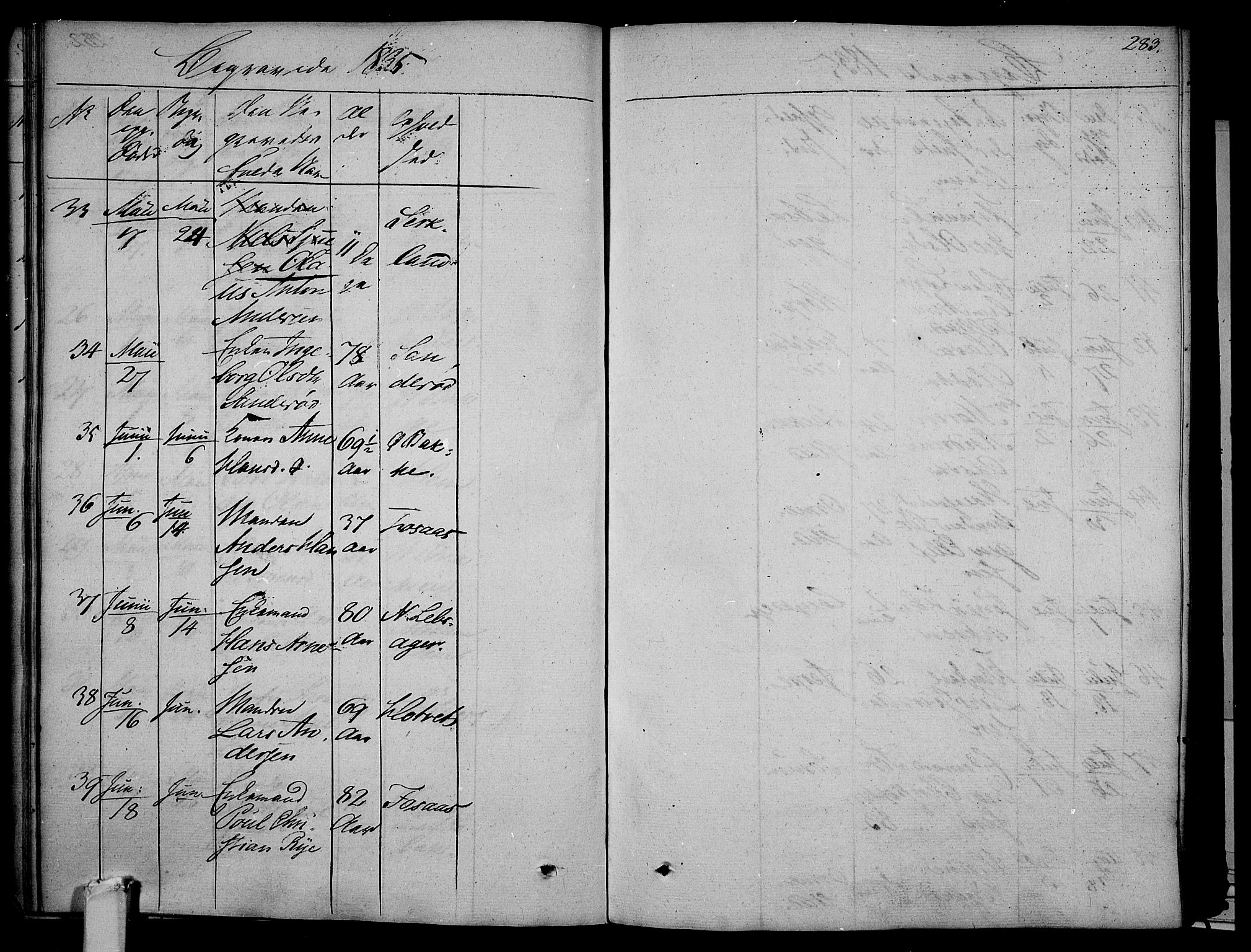 Våle kirkebøker, SAKO/A-334/F/Fa/L0008: Parish register (official) no. I 8, 1824-1844, p. 283