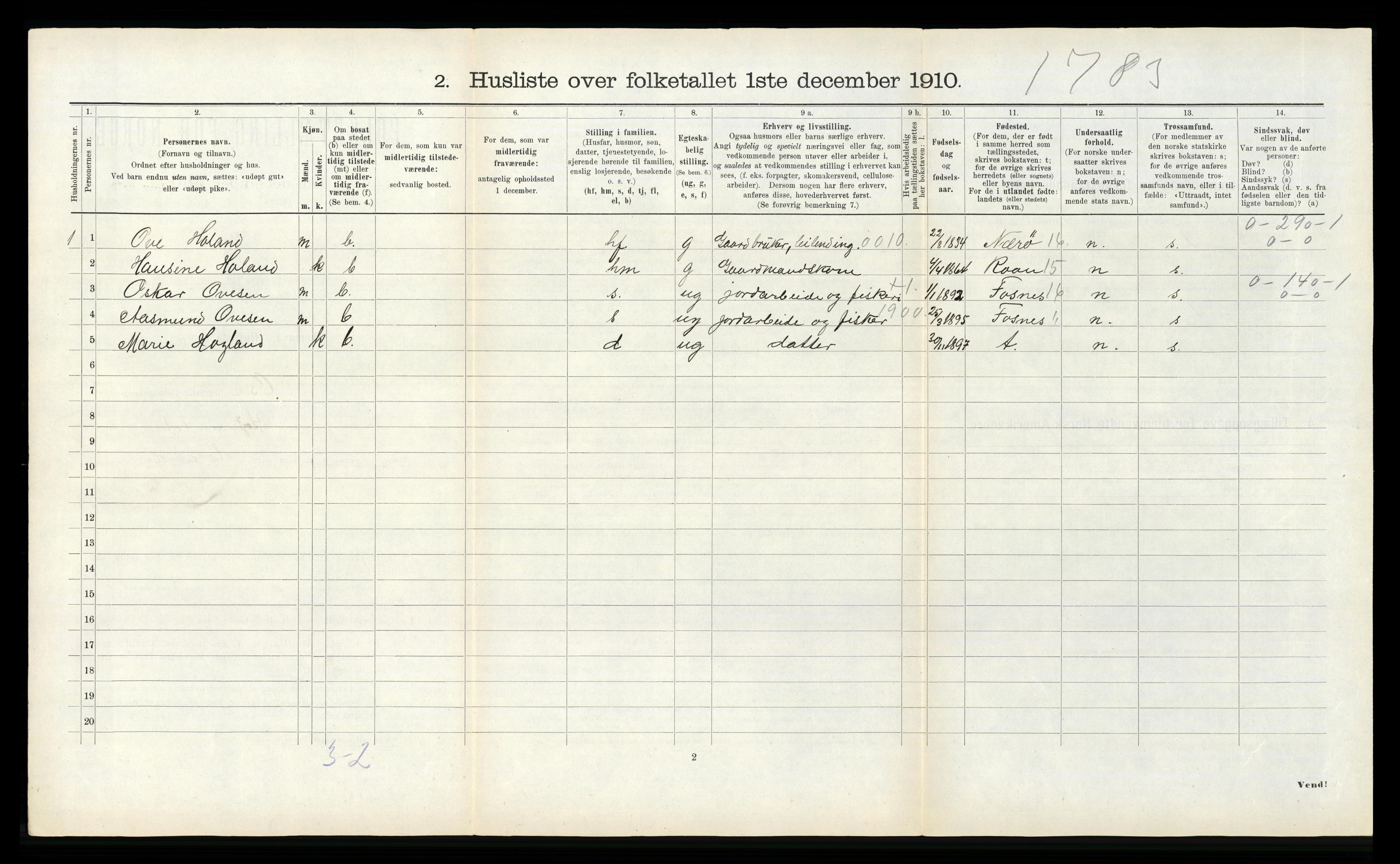 RA, 1910 census for Osen, 1910, p. 115