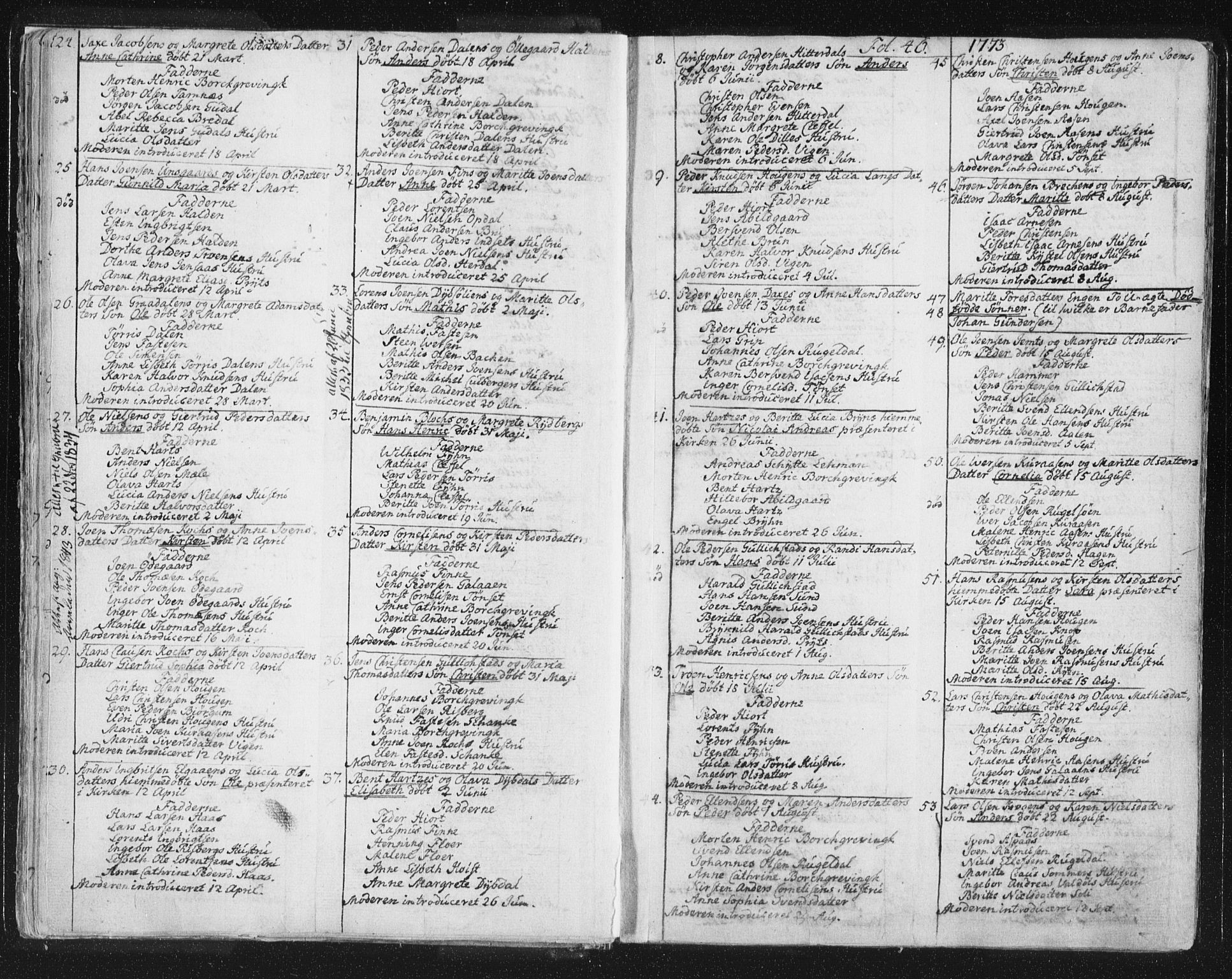 Ministerialprotokoller, klokkerbøker og fødselsregistre - Sør-Trøndelag, SAT/A-1456/681/L0926: Parish register (official) no. 681A04, 1767-1797, p. 46