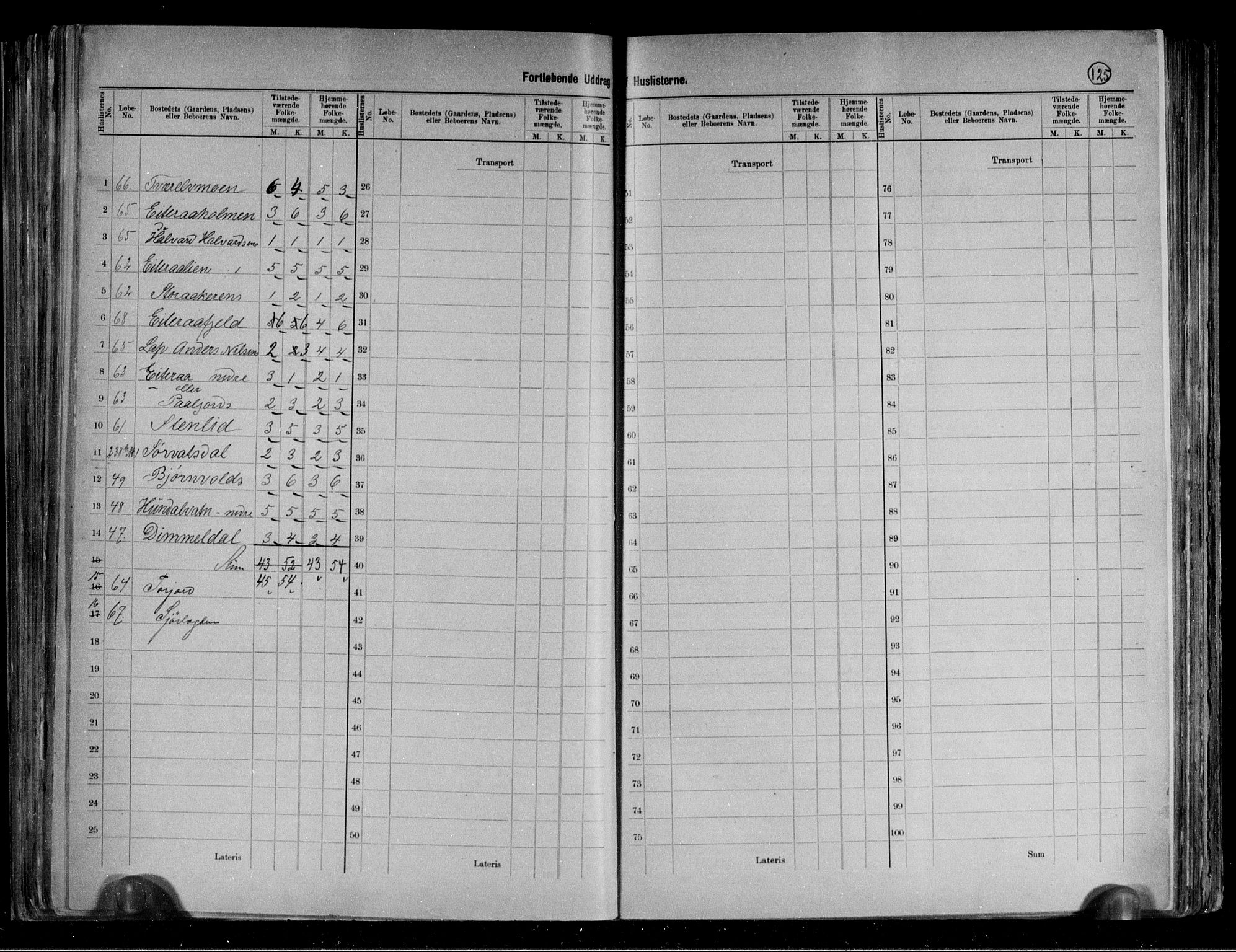 RA, 1891 census for 1824 Vefsn, 1891, p. 30