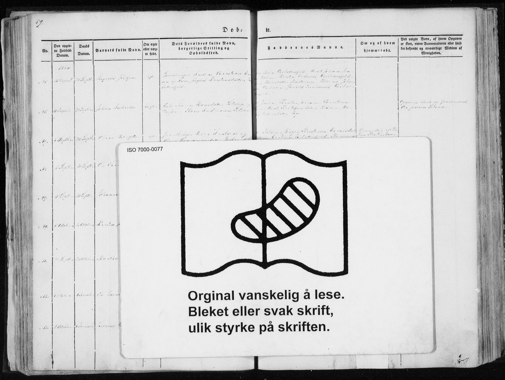 Ministerialprotokoller, klokkerbøker og fødselsregistre - Nordland, AV/SAT-A-1459/847/L0666: Parish register (official) no. 847A06, 1842-1871, p. 69