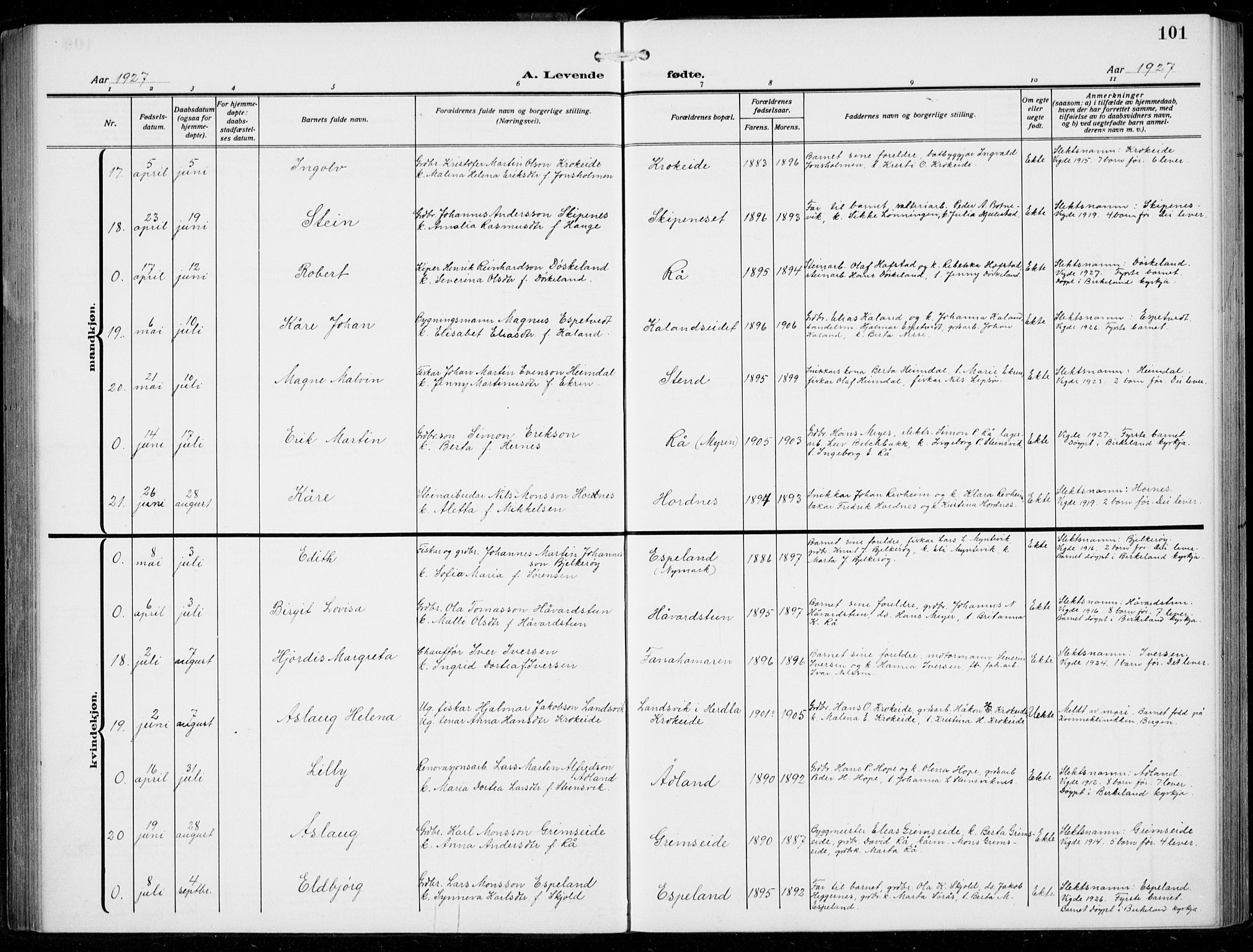 Fana Sokneprestembete, AV/SAB-A-75101/H/Hab/Haba/L0005: Parish register (copy) no. A 5, 1911-1932, p. 101