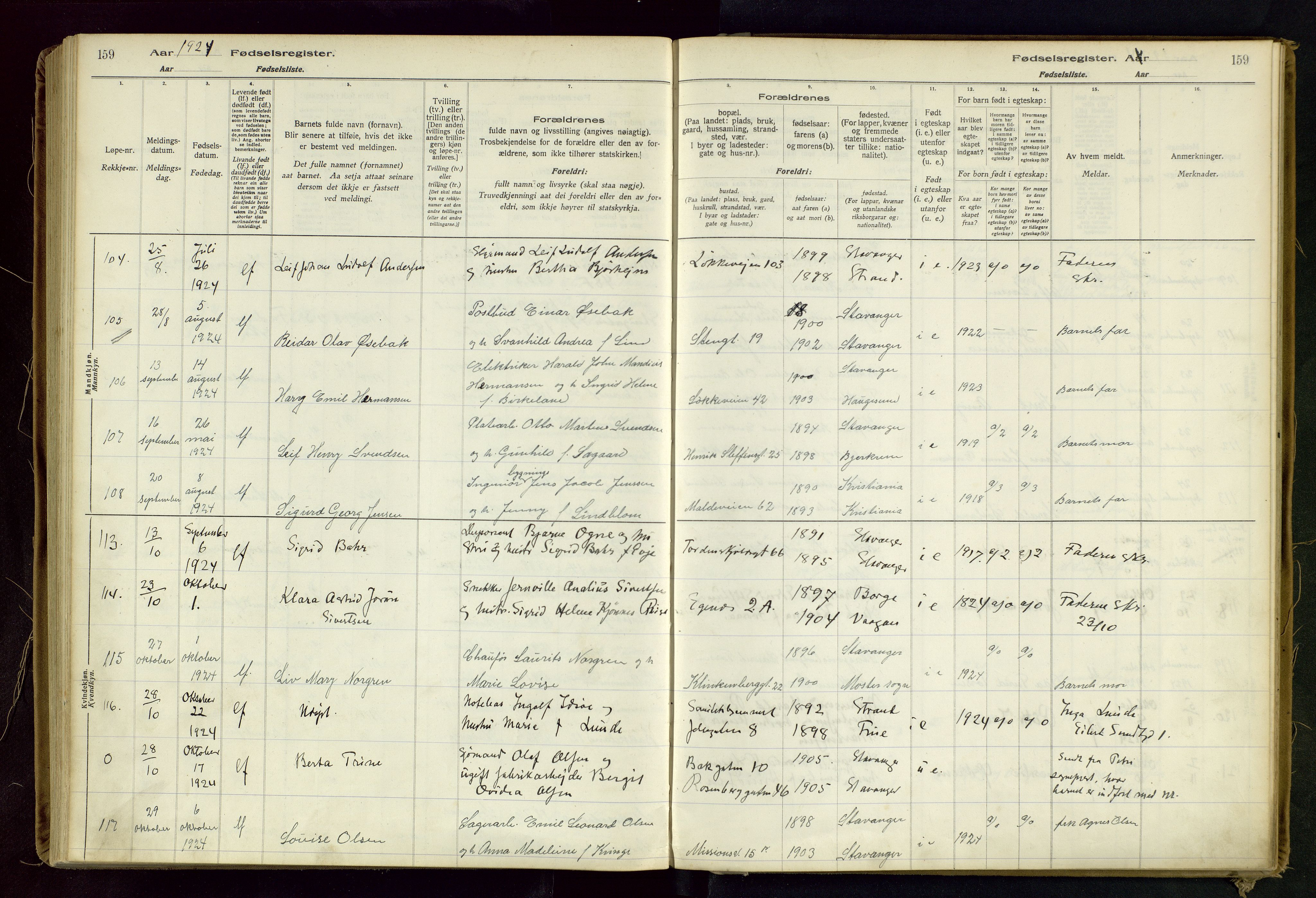 Domkirken sokneprestkontor, SAST/A-101812/002/B/L0002: Birth register no. 2, 1920-1925, p. 159