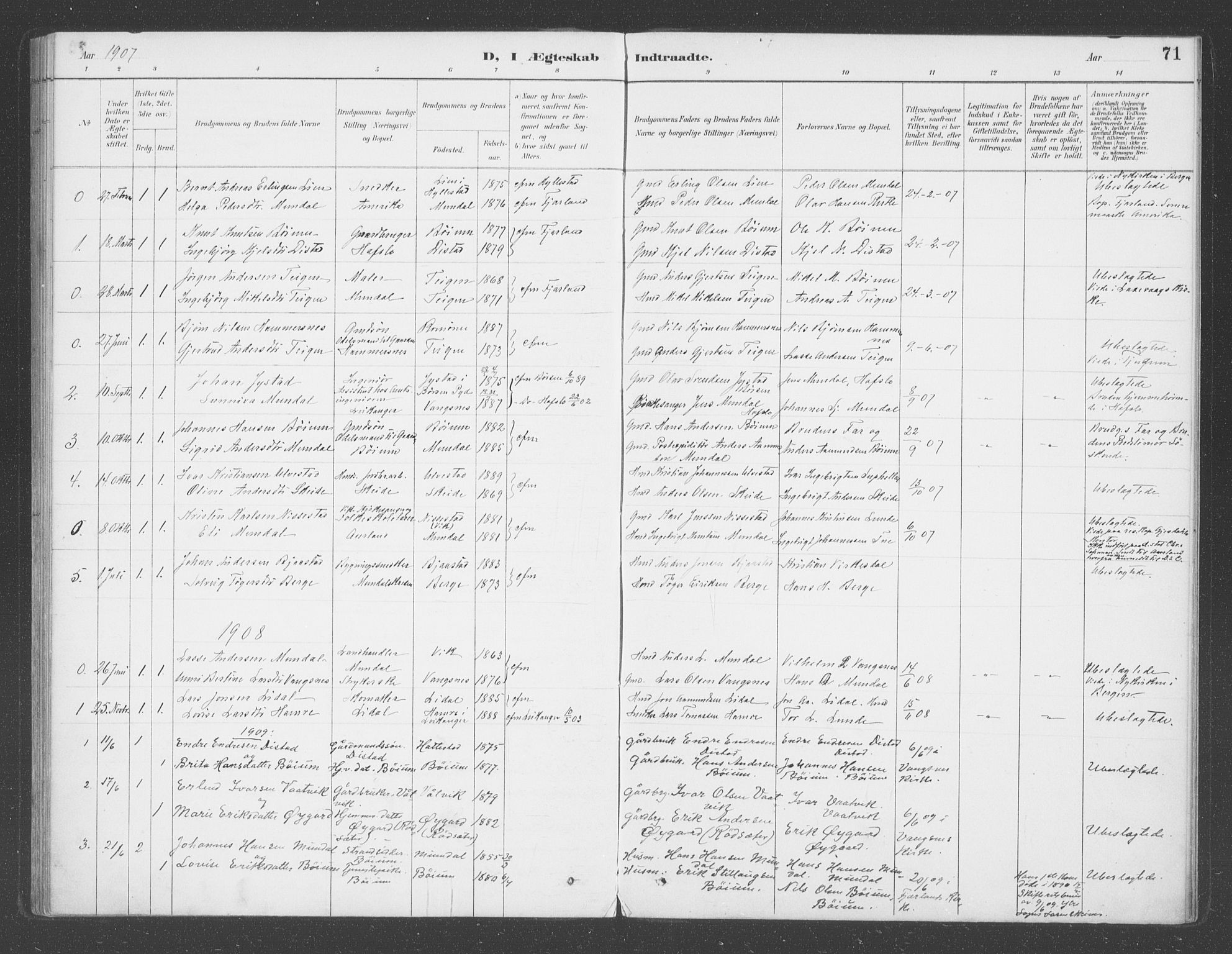 Balestrand sokneprestembete, AV/SAB-A-79601/H/Haa/Haac/L0001: Parish register (official) no. C  1, 1889-1909, p. 71