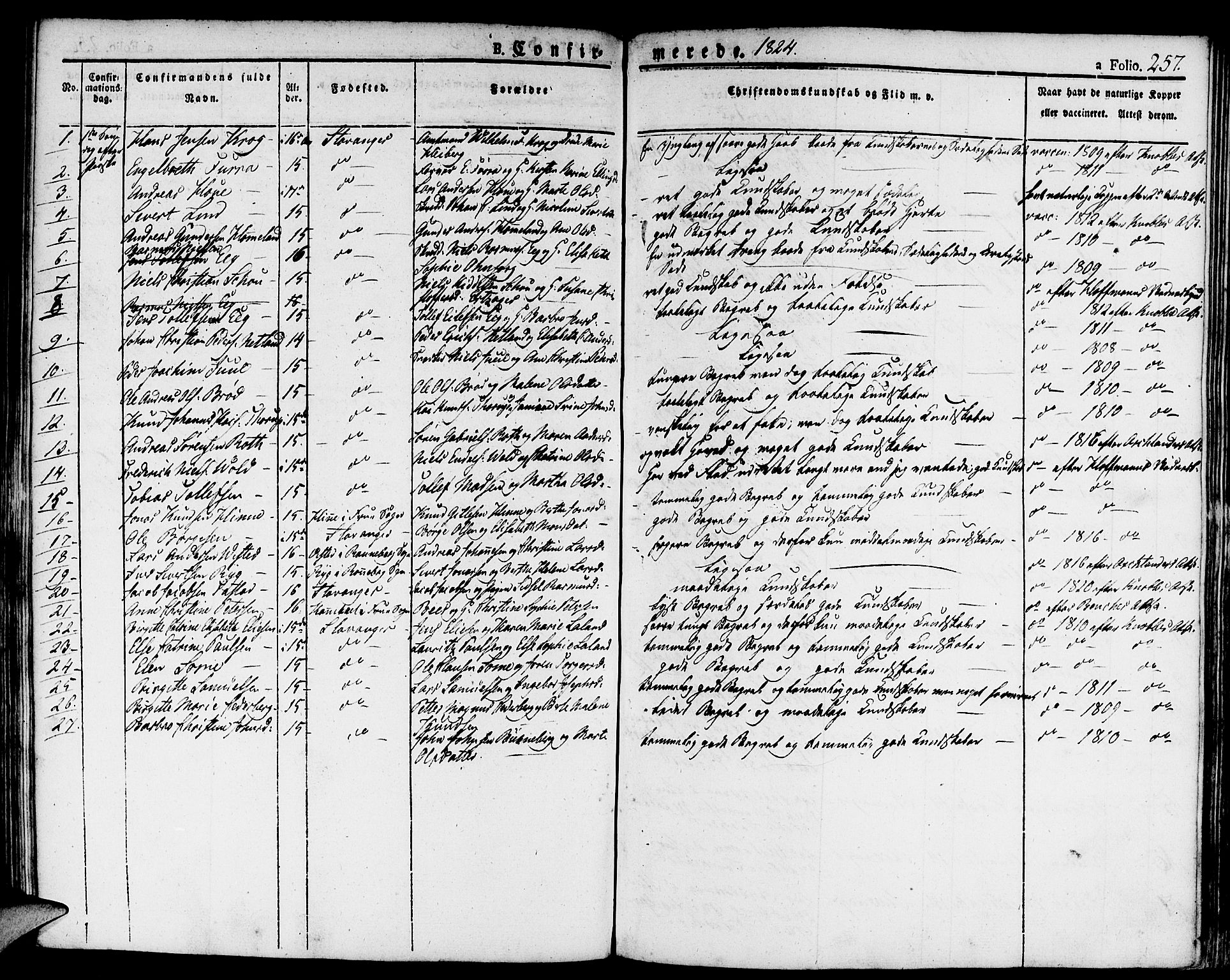 Domkirken sokneprestkontor, SAST/A-101812/001/30/30BA/L0009: Parish register (official) no. A 9, 1821-1832, p. 257