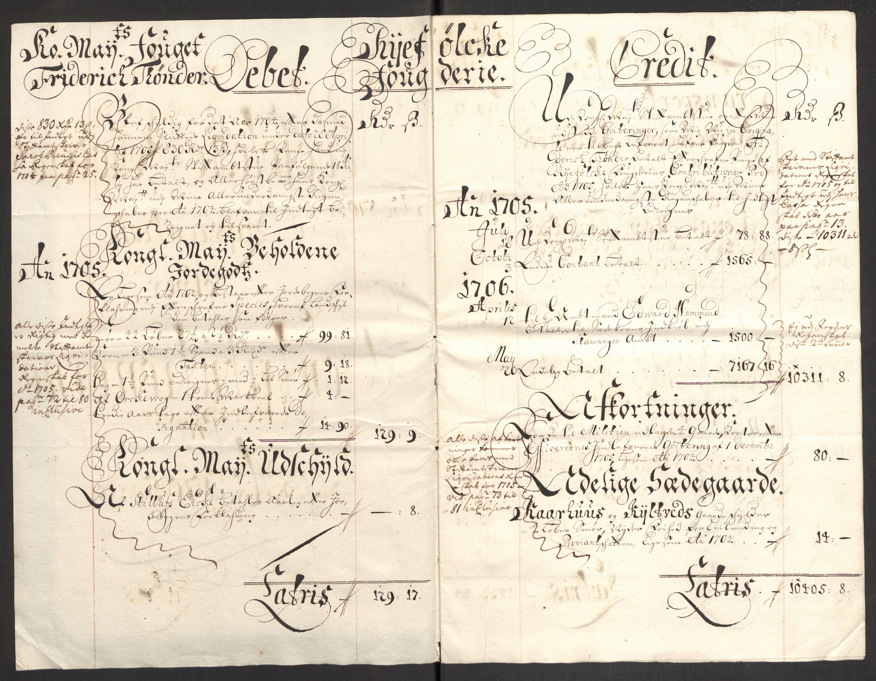 Rentekammeret inntil 1814, Reviderte regnskaper, Fogderegnskap, AV/RA-EA-4092/R47/L2860: Fogderegnskap Ryfylke, 1703-1705, p. 461