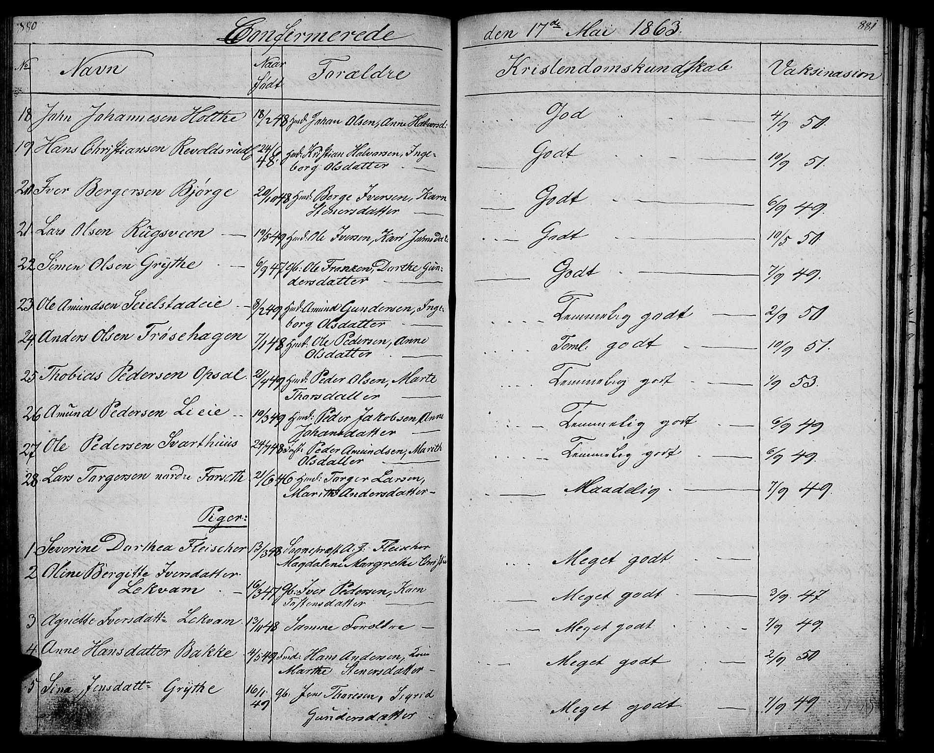 Gausdal prestekontor, SAH/PREST-090/H/Ha/Hab/L0004: Parish register (copy) no. 4, 1835-1870, p. 880-881