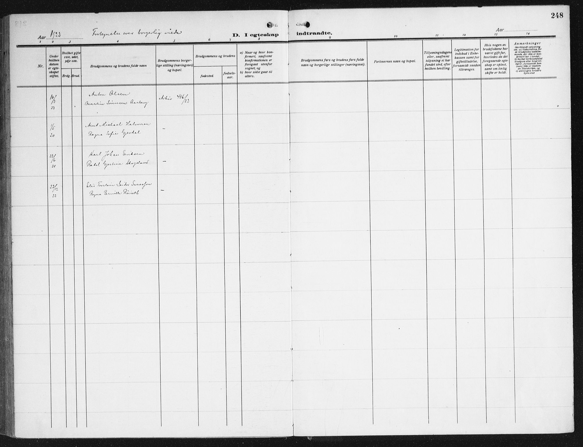 Domkirken sokneprestembete, SAB/A-74801/H/Haa/L0039: Parish register (official) no. D 6, 1921-1937, p. 248