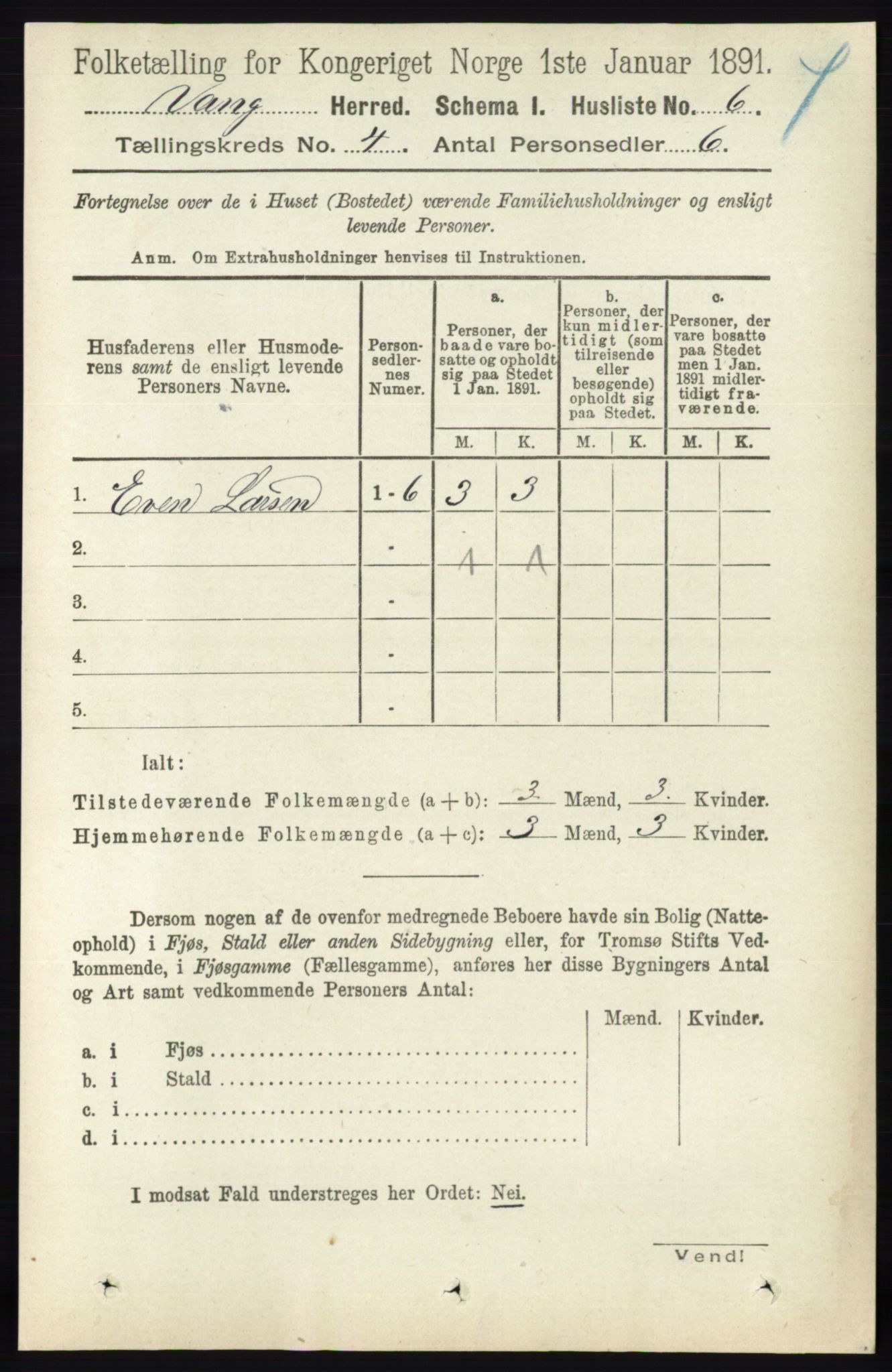 RA, 1891 census for 0414 Vang, 1891, p. 2635