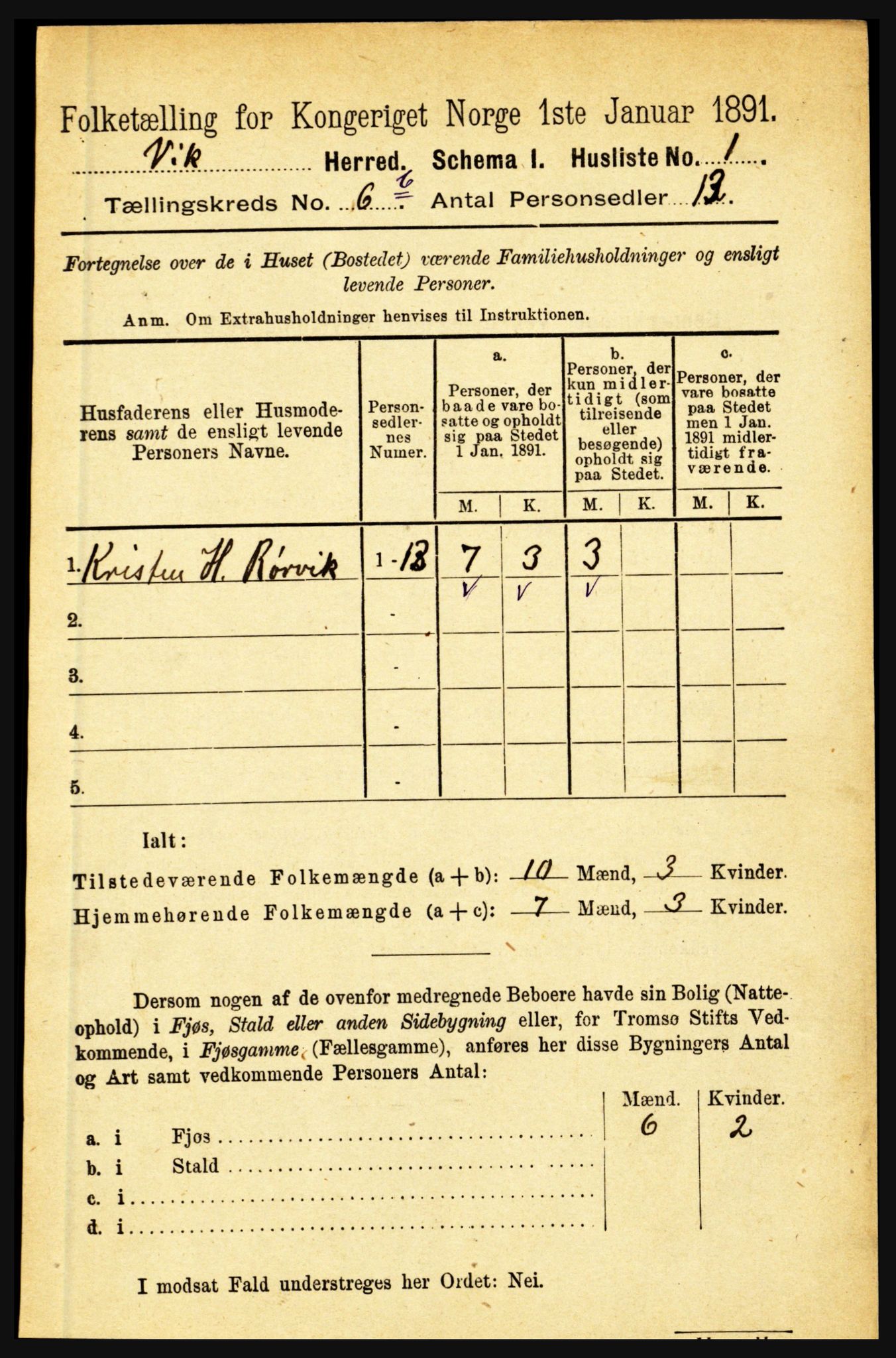 RA, 1891 census for 1417 Vik, 1891, p. 3135