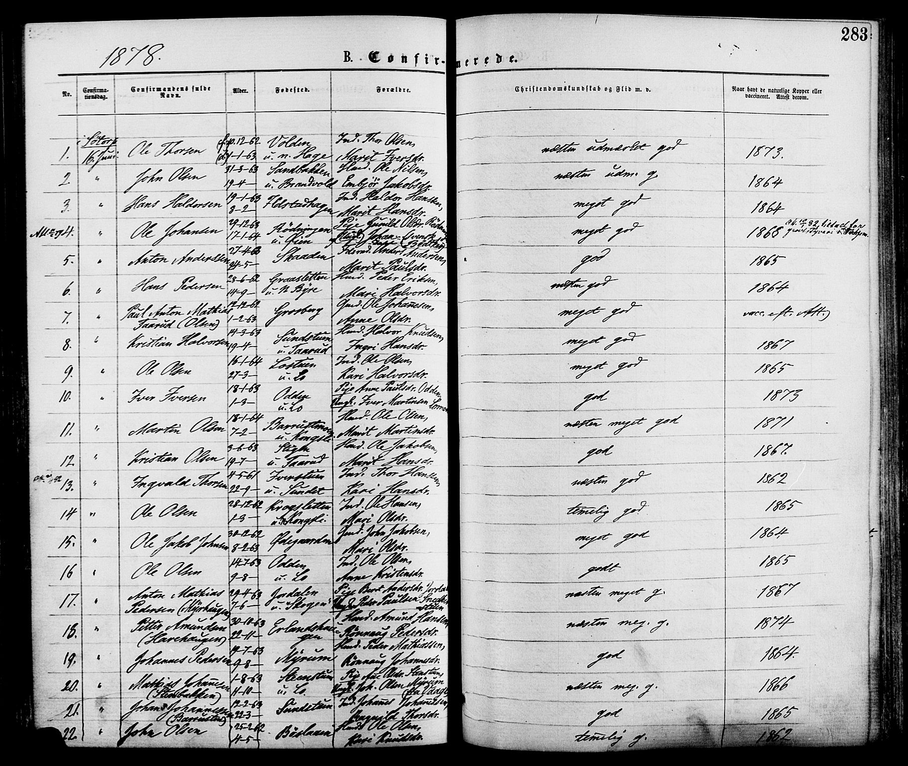 Nord-Fron prestekontor, AV/SAH-PREST-080/H/Ha/Haa/L0002: Parish register (official) no. 2, 1865-1883, p. 283