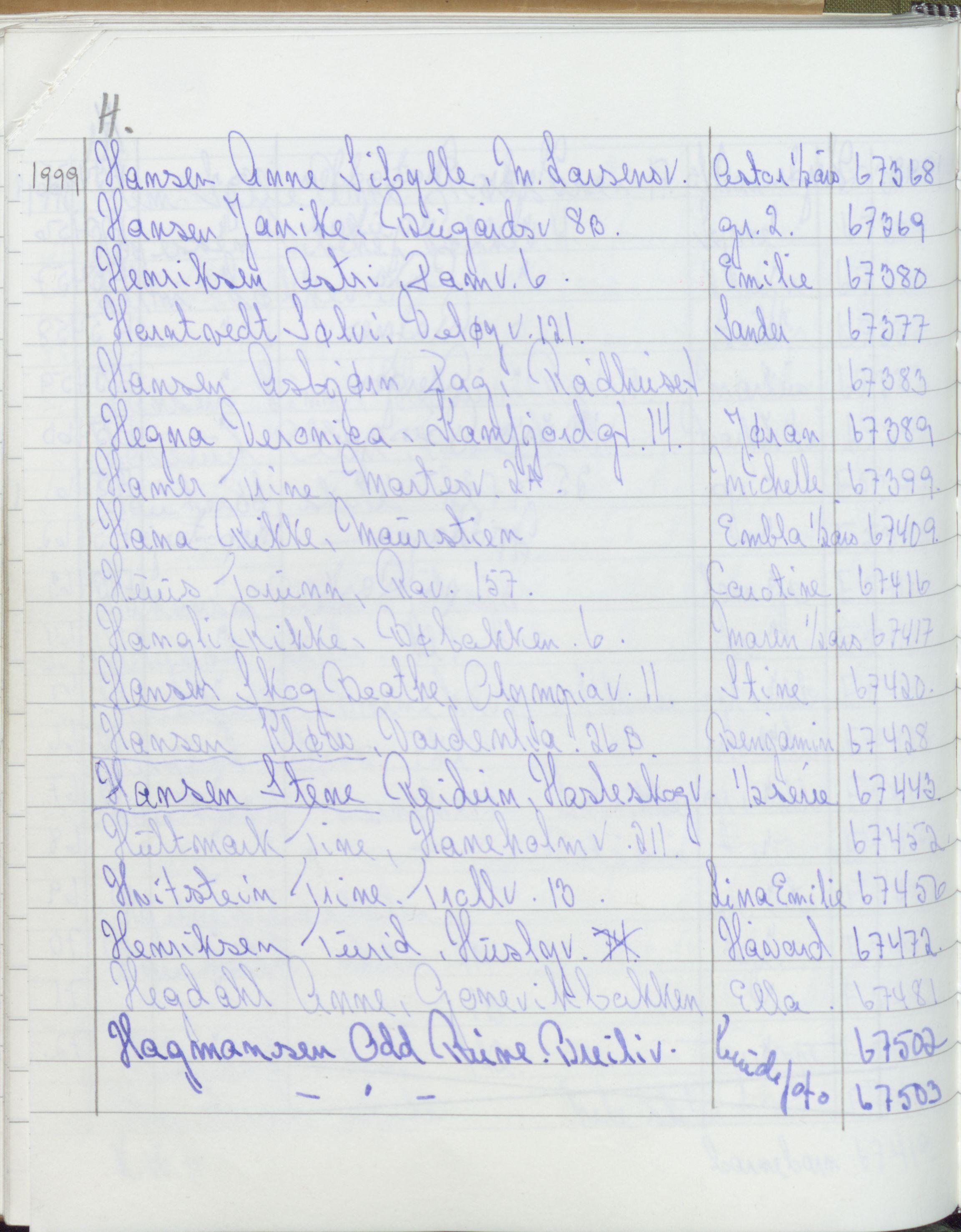 Pa 1494 - Jørgensen, Antonius. Fotograf, VEMU/A-2760/F/Fa, 1927-2004, p. 3690