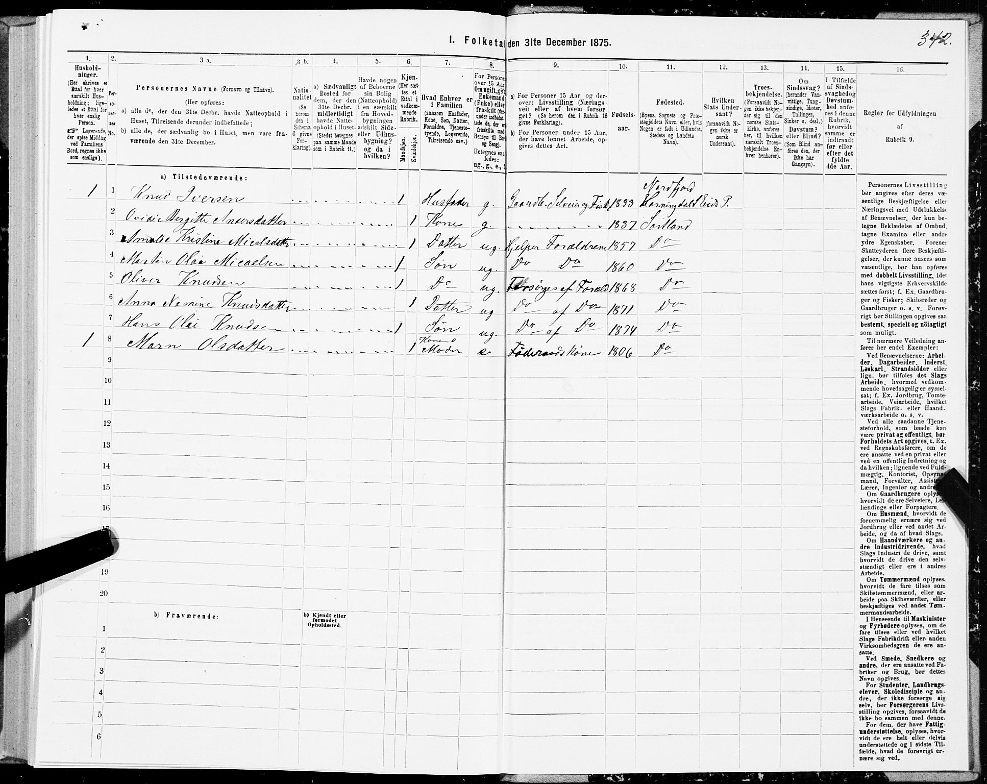 SAT, 1875 census for 1870P Sortland, 1875, p. 2342