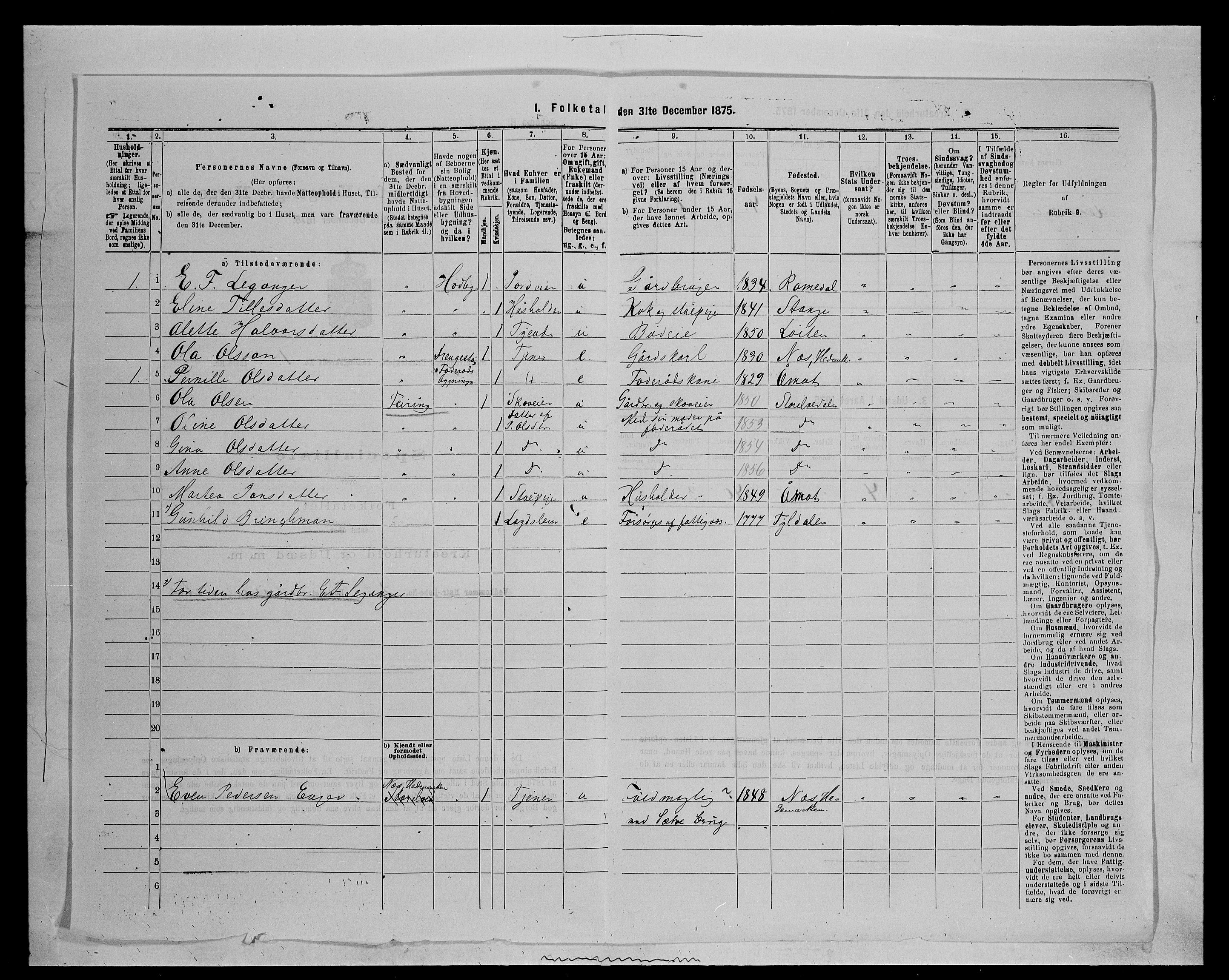 SAH, 1875 census for 0430P Stor-Elvdal, 1875, p. 68