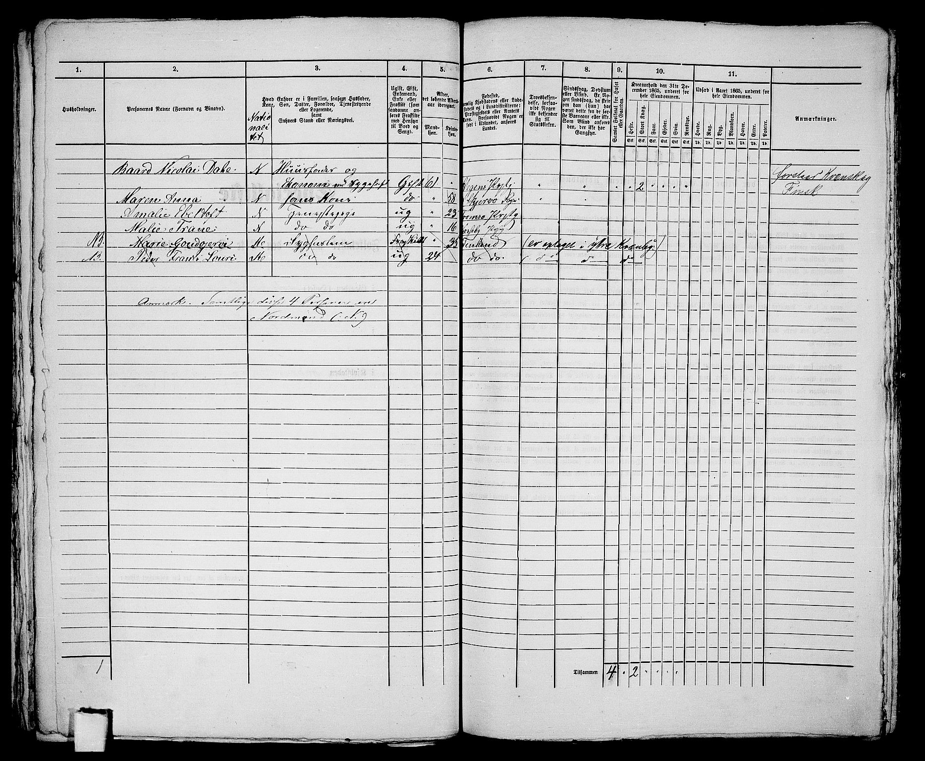 RA, 1865 census for Vadsø/Vadsø, 1865, p. 162