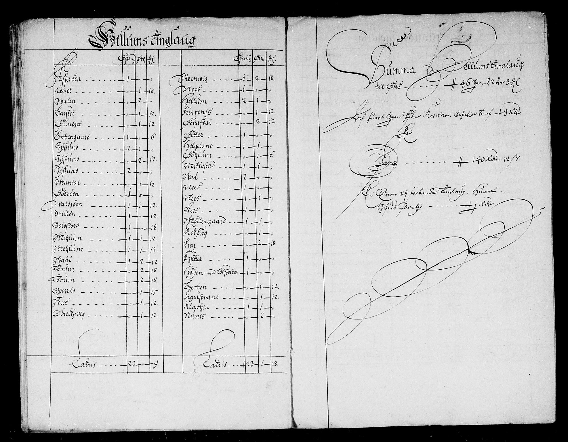 Rentekammeret inntil 1814, Reviderte regnskaper, Stiftamtstueregnskaper, Trondheim stiftamt og Nordland amt, AV/RA-EA-6044/R/Rd/L0039: Trondheim stiftamt, 1674