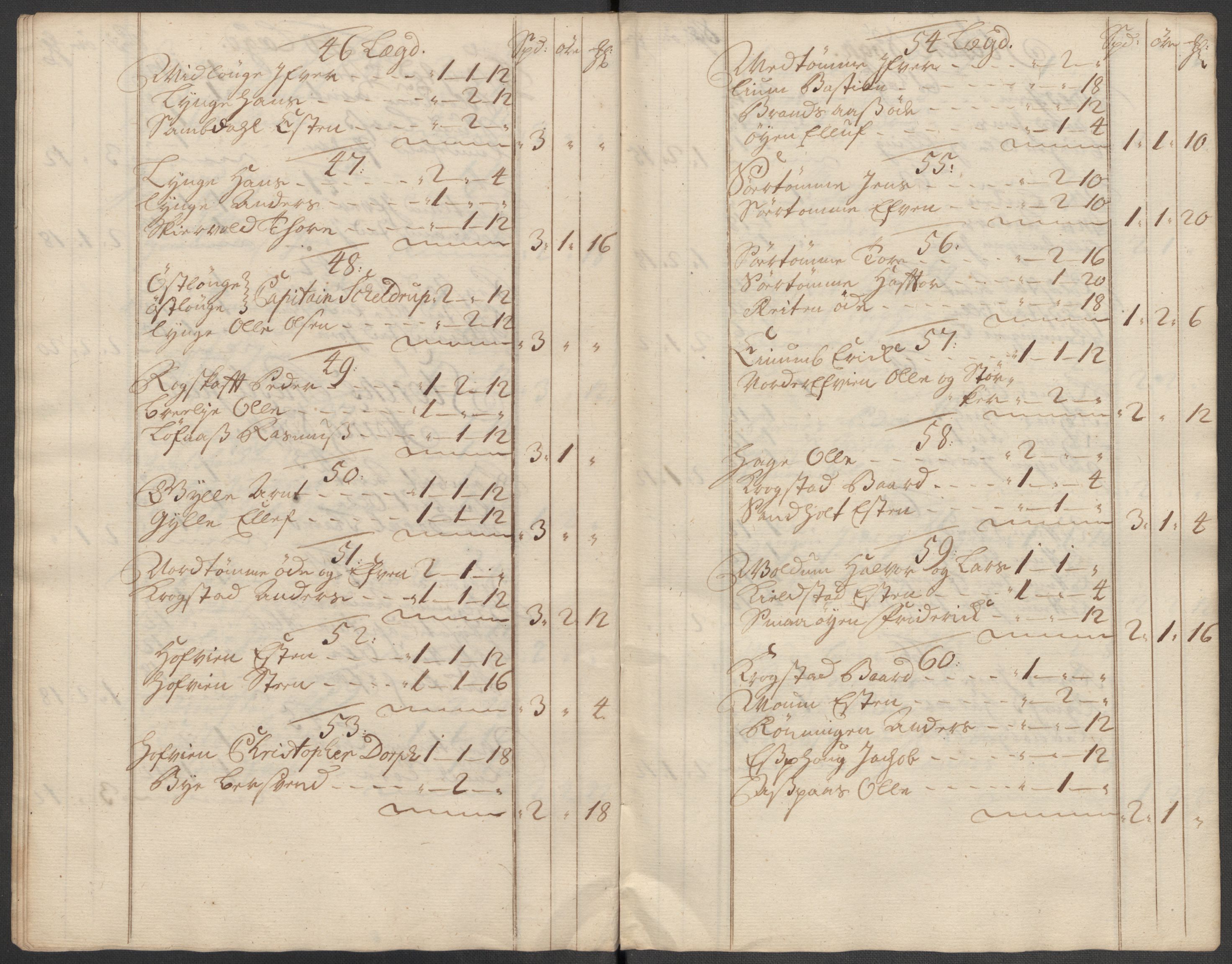 Rentekammeret inntil 1814, Reviderte regnskaper, Fogderegnskap, AV/RA-EA-4092/R60/L3972: Fogderegnskap Orkdal og Gauldal, 1718, p. 11