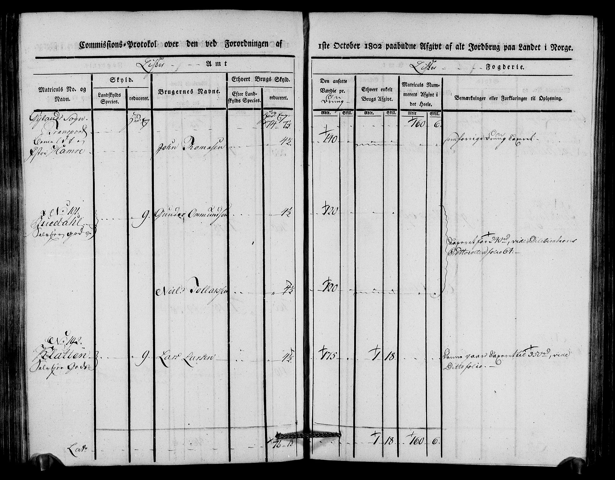 Rentekammeret inntil 1814, Realistisk ordnet avdeling, AV/RA-EA-4070/N/Ne/Nea/L0092: Lista fogderi. Kommisjonsprotokoll "Nr. 1", for Hidra, Nes, Bakke, Tonstad, Gyland, Feda og Liknes sogn, 1803, p. 183