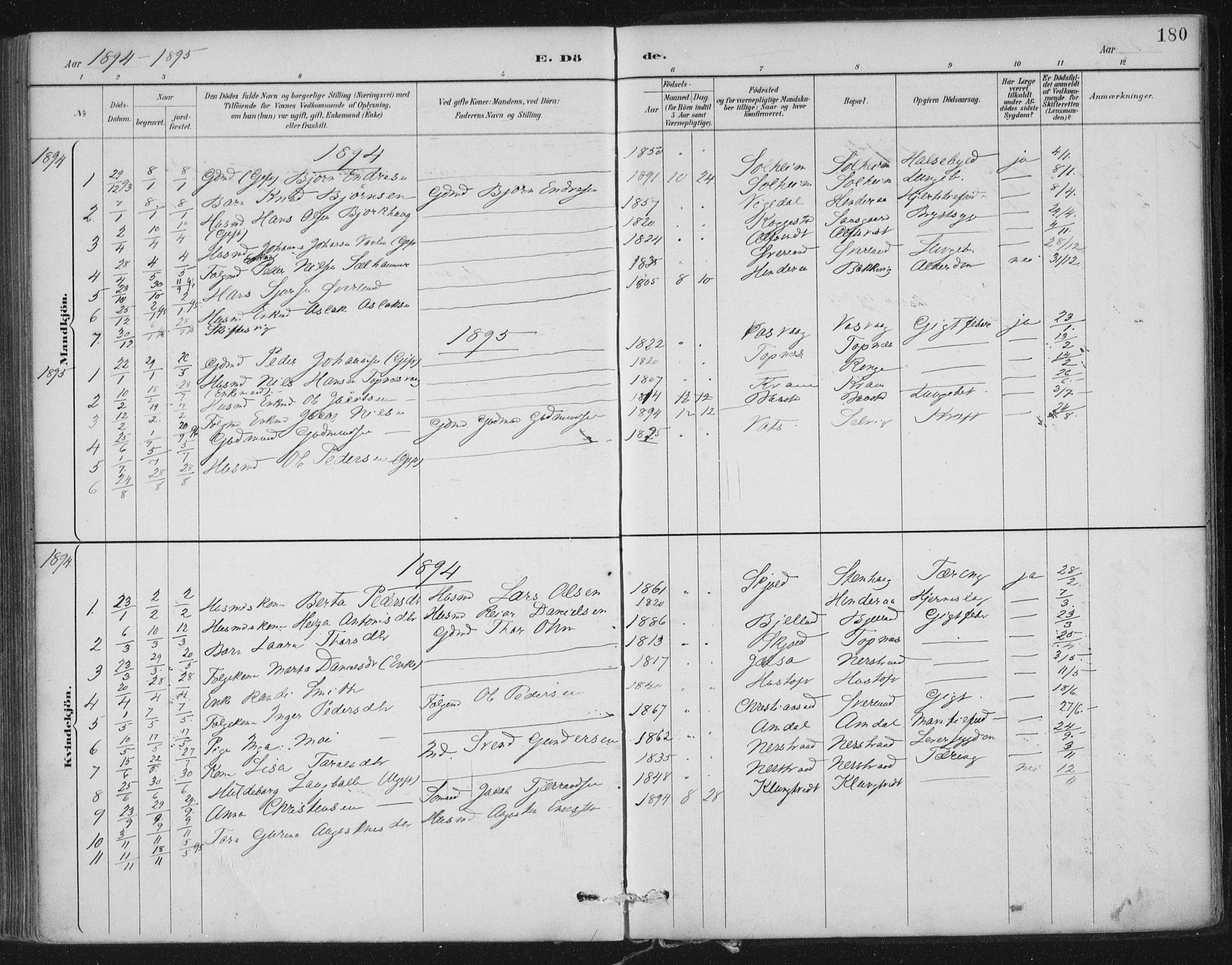 Nedstrand sokneprestkontor, SAST/A-101841/01/IV: Parish register (official) no. A 12, 1887-1915, p. 180